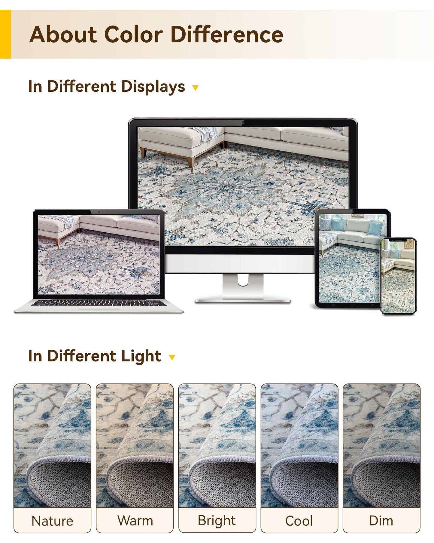 RELEANY Area Rugs 8'x10' Washable Non-Slip, Floral Vintage Distress Medallion Carpet for Living Room Bedroom Dining Room, Light Blue Navy Gray White