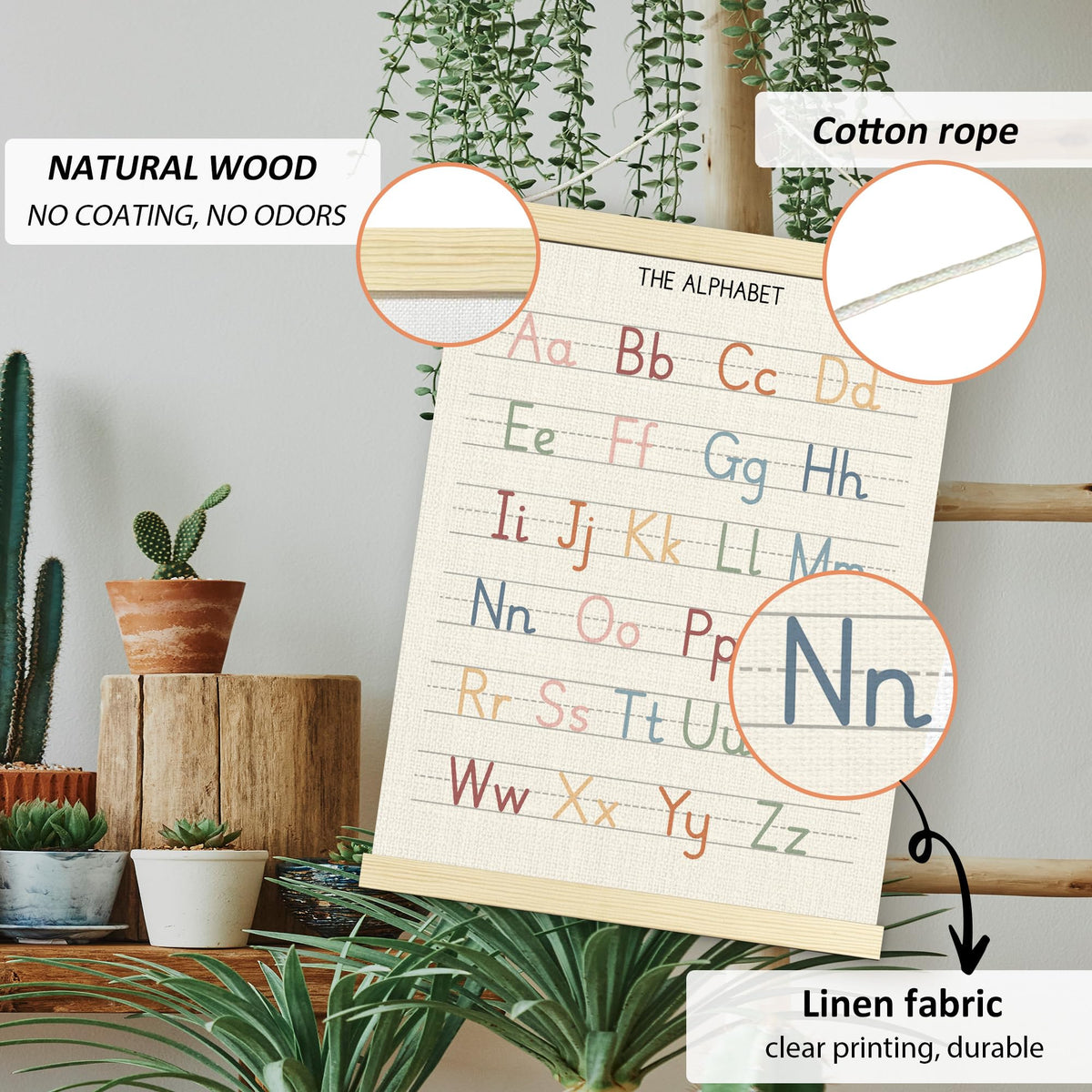 BONETAT Numbers alphabet poster for Nursery Toddlers, Play Room Wall Decor, ABC Wall Chart, Wall Hanging Decor for Toddler Playroom Decor Kids Wall Decor, Wooden Frame Alphabet Banner-A12