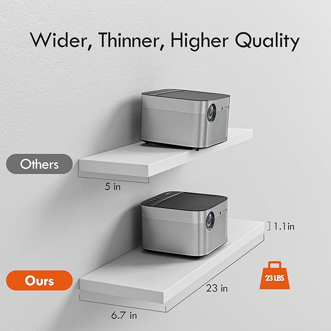 YUFLINX 23’’White Floating Shelves