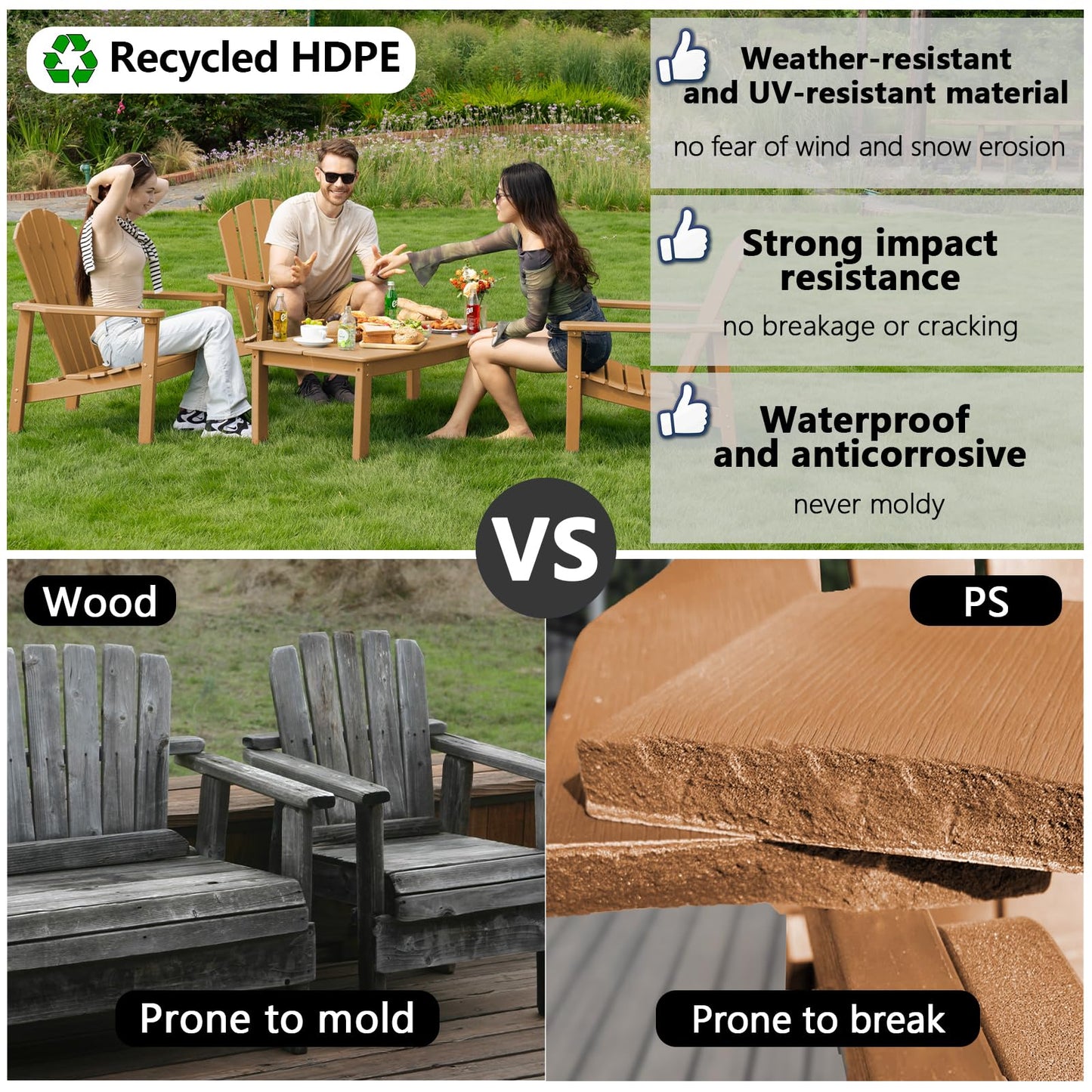 nevilywood Compact Stackable Adirondack Chairs,All Weather HDPE,380lb,Teak