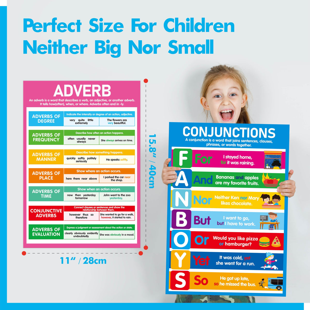 17 Part of Speech Posters, PET Film Covered English Grammar Poster Language Learning Tool for Middle Classroom, School, Bulletin Board, Kid’s Room, Teacher Supplies, English Language Art Wall Decor