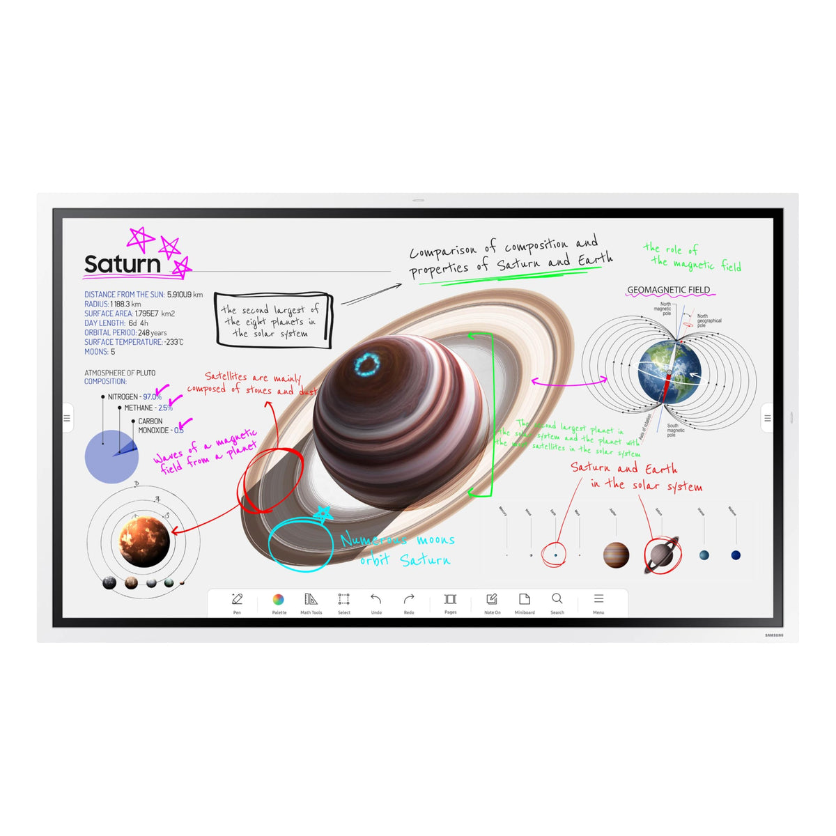 Samsung Pro 85” 4K WMB Interactive Display, SmartView+, Built-in Speakers, Wi-Fi and Bluetooth Embedded, Durable Screen, Universal Pairing, LH85WMBWLGCXZA