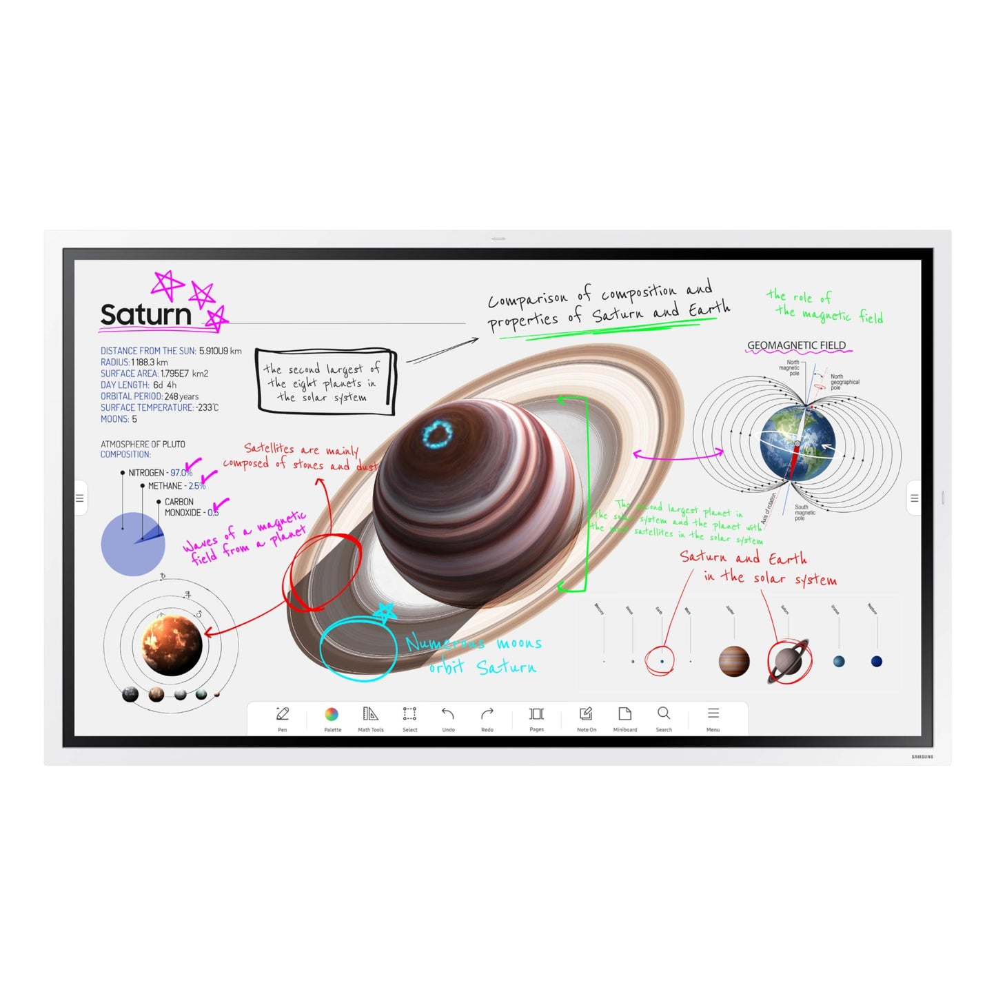 Samsung Pro 55” 4K WMB Interactive Display, SmartView+, Built-in Speakers, Wi-Fi and Bluetooth Embedded, Durable Screen, Universal Pairing, LH55WMBWBGCXZA