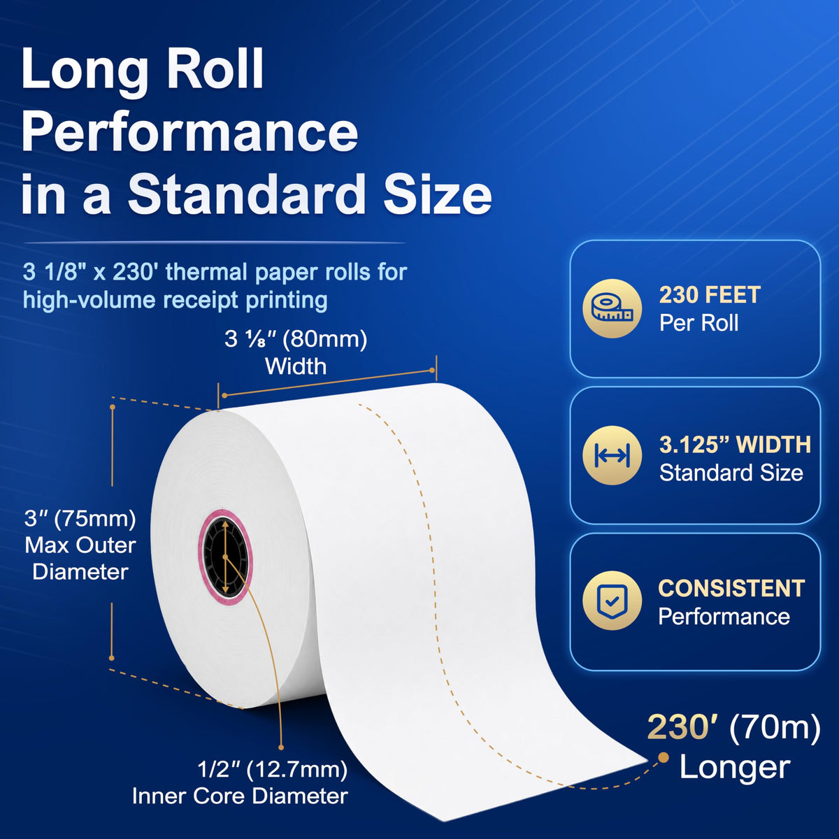 3 1/8 x 230 Thermal POS Rolls for Epson Printers, BPA Free Thermal Printing Compatible with TM-T88 TM-T70 TM-T80 TM-T85 TM-H6000 T90 Series, Credit Card Machine & POS Printer Supplies, Pack of 24
