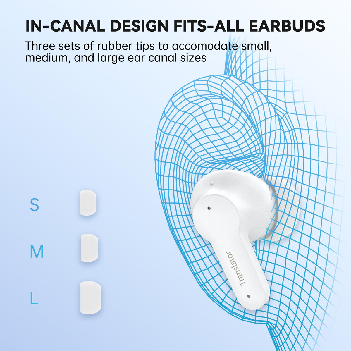 Wooask M3 Translator Earbuds Instant Translation Language Translator Device Support 74 Languages and 70 Accents (with Offline Package)