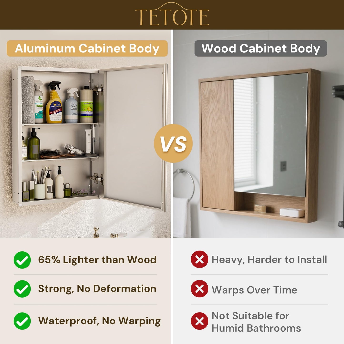 TETOTE 48 x 26 Medicine Cabinet with Tempered Beveled MirrorSilverVanity Mirror with Storage Aluminum Cabinet DTC Hinges, Stepless Adjustable Shelves, Recessed/Surface-Mounted