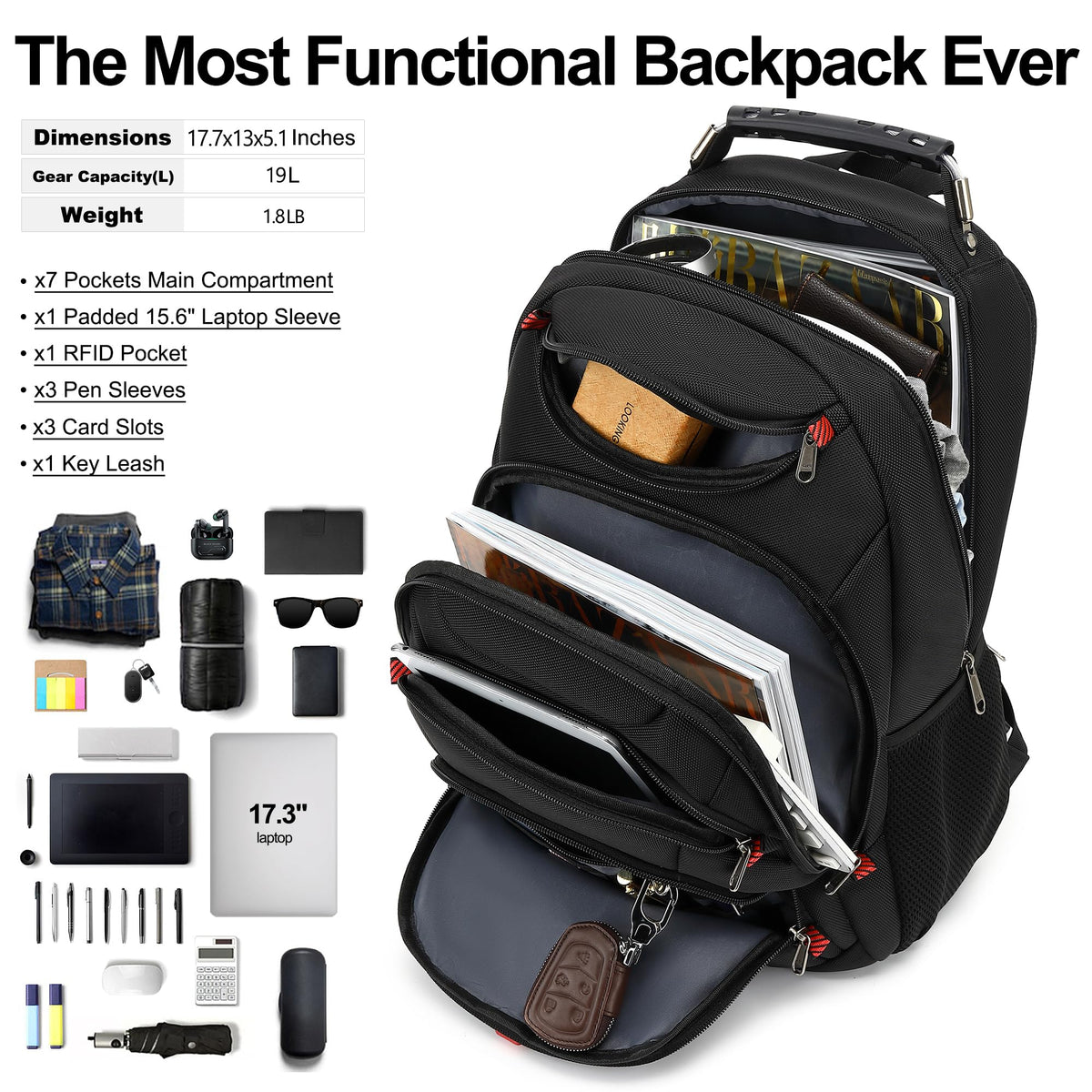 Boavan Laptop Backpack for men, 15.6 inch Laptop Bag with USB Port, Waterproof Travel Work Backpack Purse, Anti-Theft Teacher Nurse Doctor Casual Bookbags Office Business backpack，Black