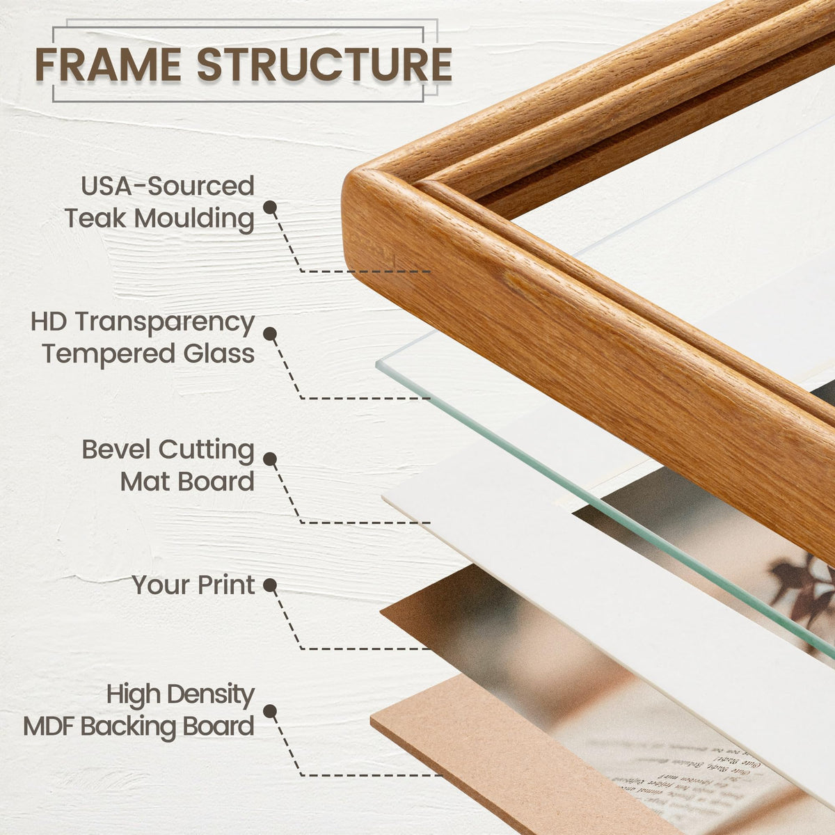 8x10 Picture Frame, USA-Sourced Natural Solid Teak Wood Photo Collage Frame with HD Tempered Glass, Rounded Corner 8 x 10 Wooden Frame Matted to 5x7, Gallery Wall Frames for Wall or Tabletop Display