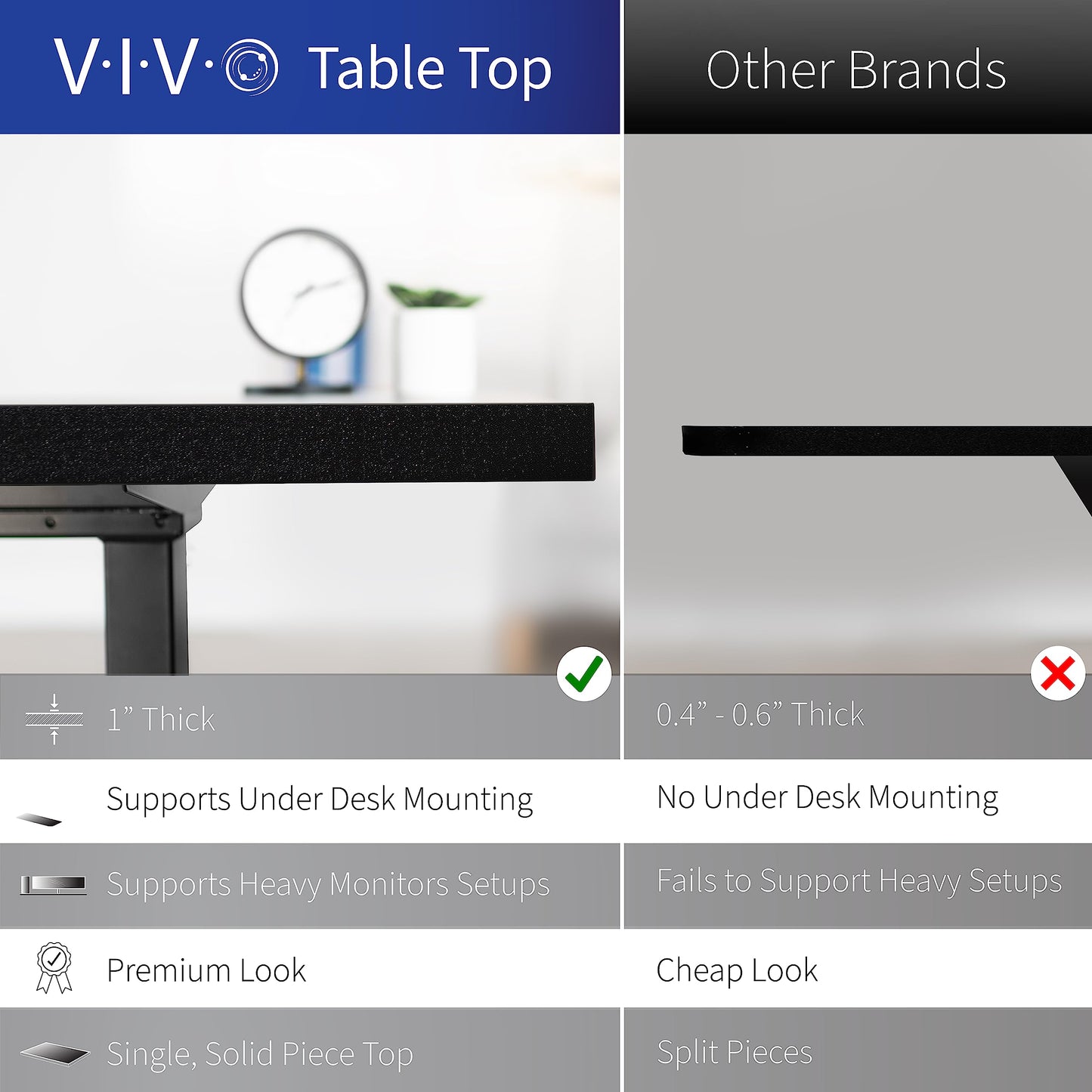 VIVO 55 x 24 inch Universal Solid One-Piece Square Corner Table Top for Standard and Sit to Stand Height Adjustable Home and Office Desk Frames, Black, DESK-TOP55B-S