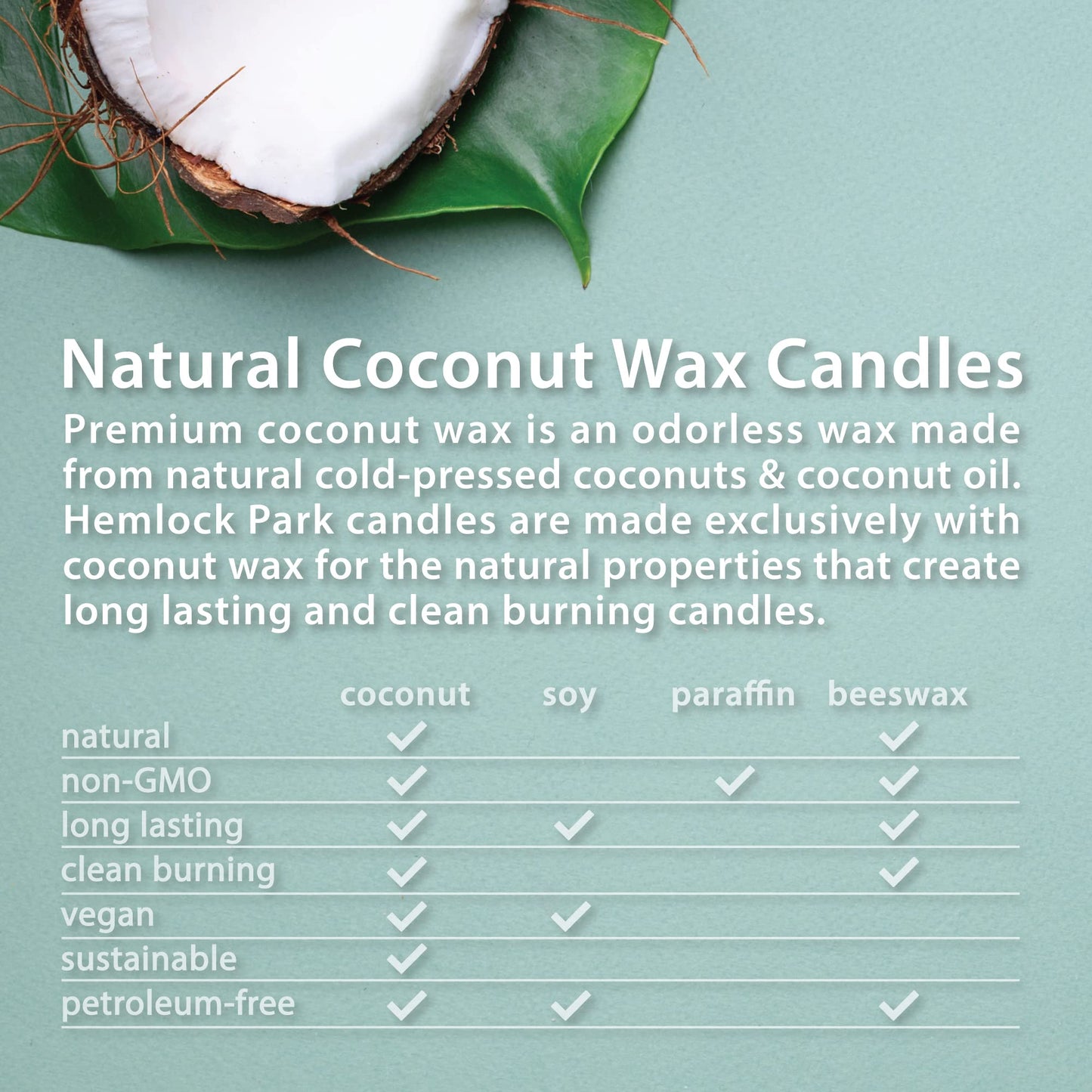 Hemlock Park Blood Orange Sage Apothecary Scented Candle | Crackling Wood Wick, Botanical Fragrance & Coconut Apricot Wax | Up to 60 Hour Burn Time | 8 oz | Made in USA
