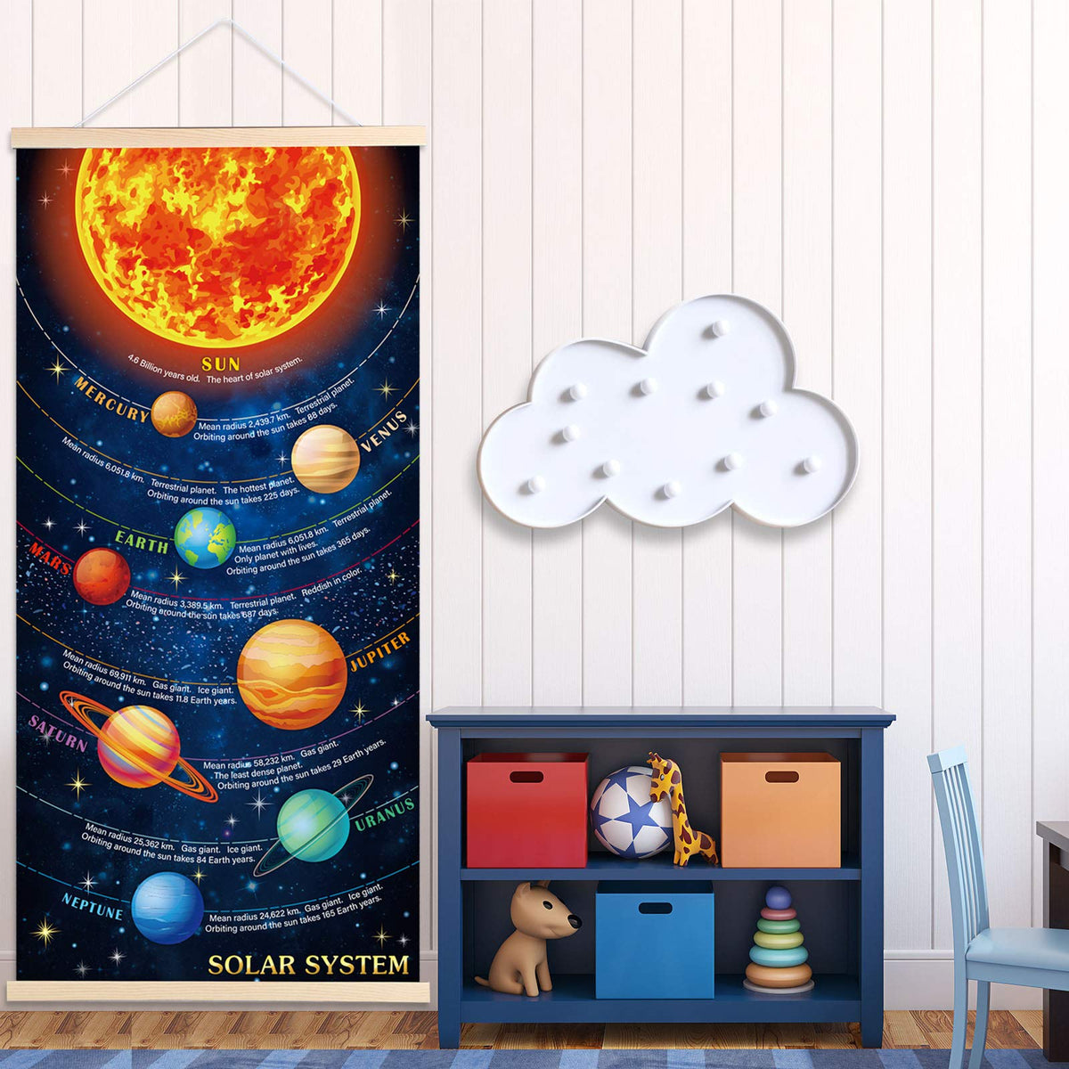 Sumind Educational Solar System Poster for Kids Room Decor, Hanging Planets Canvas Print Wall Chart, Space Learning Tool for Classroom & Home, Durable Fade‑Resistant Material with Easy Install Frame