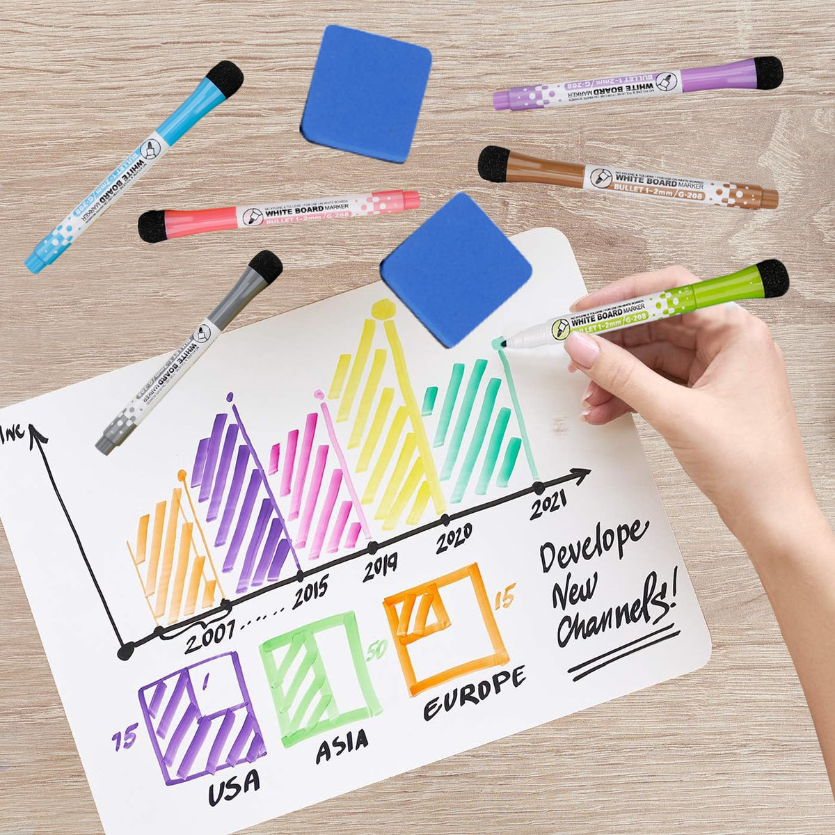 2 Pack 9"x12" Dry Erase Boards Mini Whiteboards with Lines for Kids, Double Sided Small Dry Erase Lapboard, for Students, Education Teacher Classroom, Mini Portable Drawing Learning White Boards