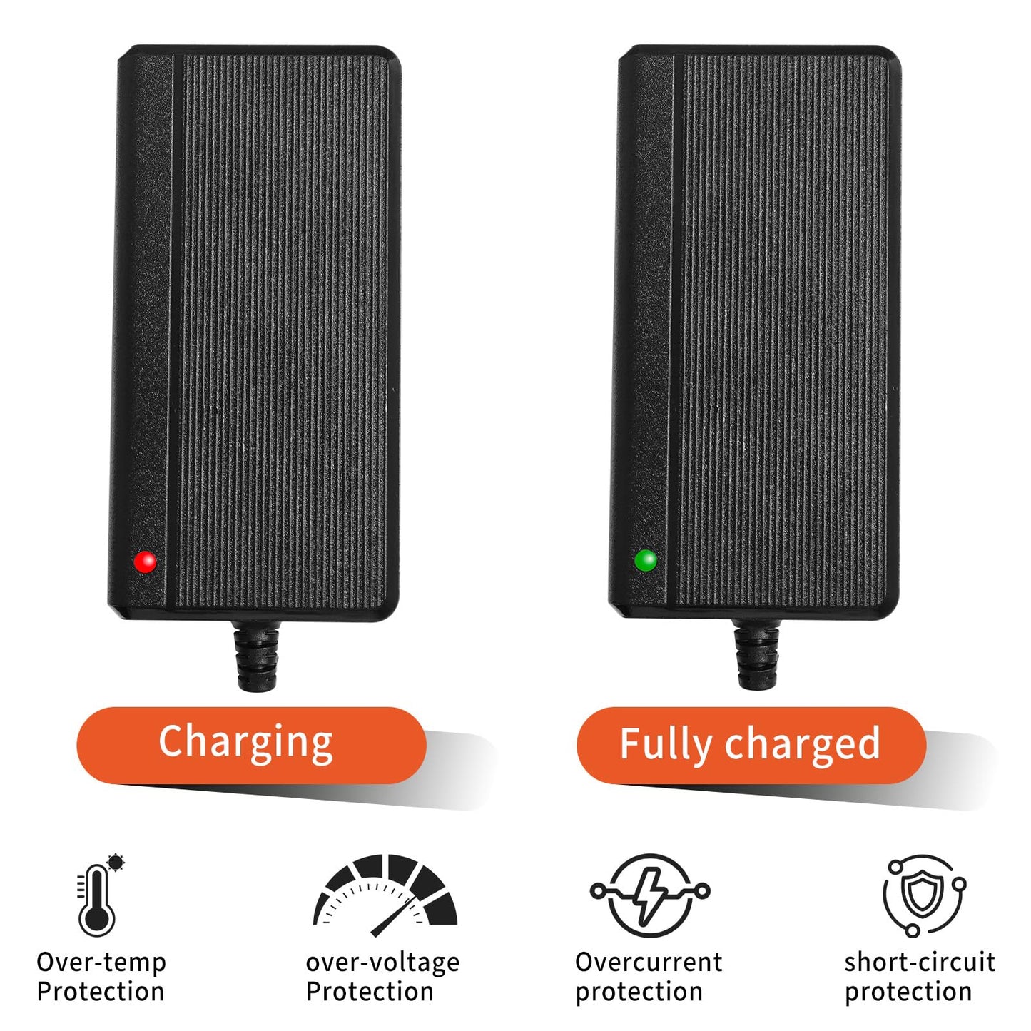 for Electric Standing Desk 29V Power Adapter Charger Compatible with Claiks P1.01.001 P101001 40" 48" 55" 63" Inches Adjustable Height Stand up Desk Compatible with a Variety of Electric recliners