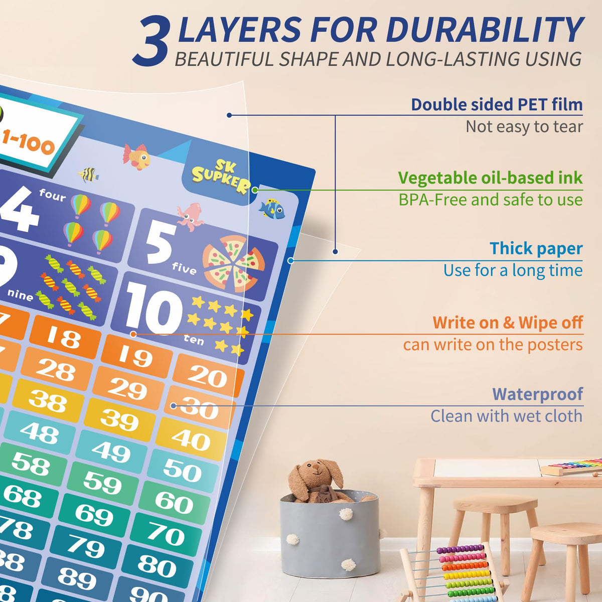 SK SUPKER 4Pack ABC Alphabet Chart + Numbers 1-100 + Shapes + Colors Poster Set, Alphabet Learning Posters-Classroom Wall Decor Art (17 x 11inch)