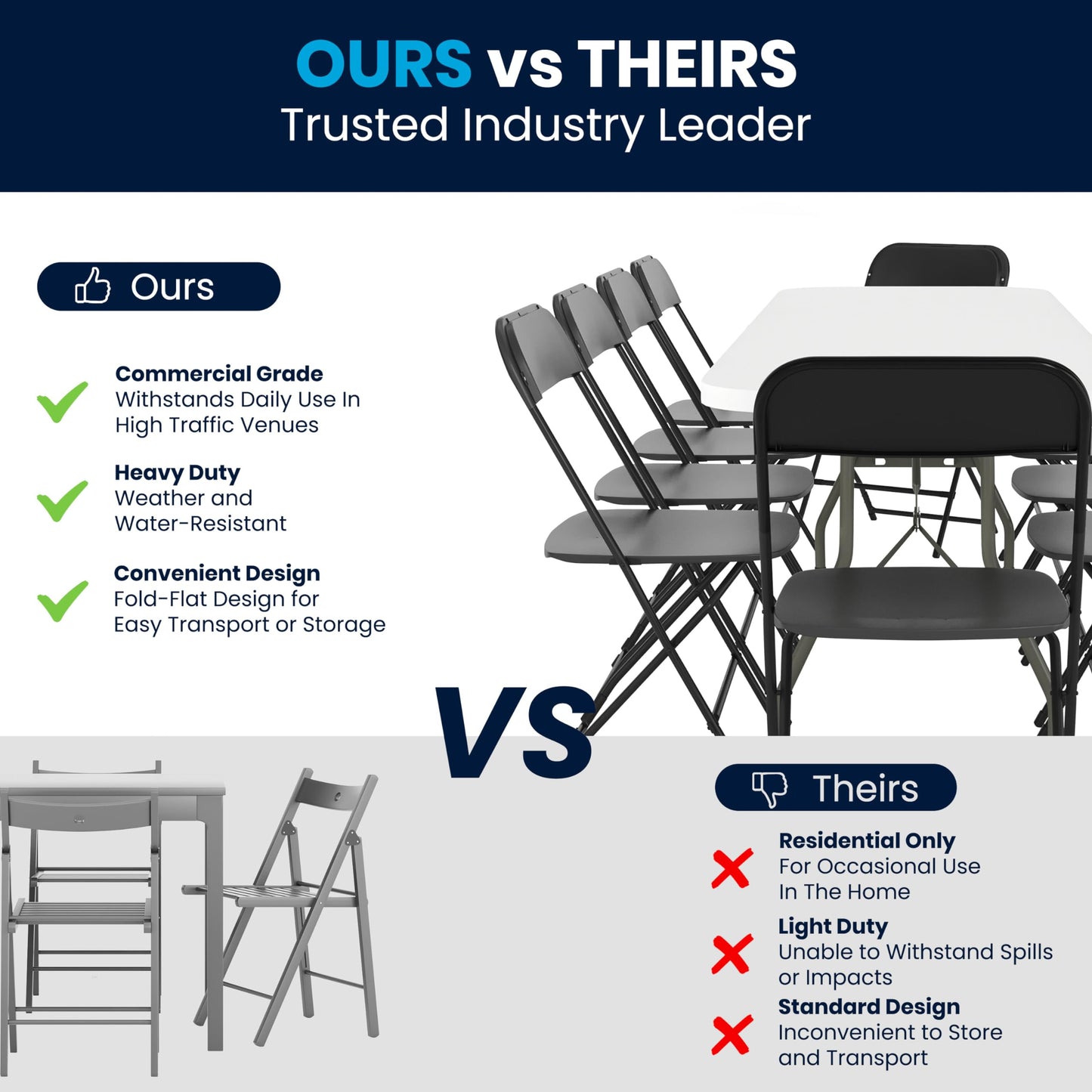 Flash Furniture 8' Plastic Bi-Fold Training Table Set with 10 Folding Chairs, 11-Piece Rectangular Folding Training Table and Chairs Set, White/Black