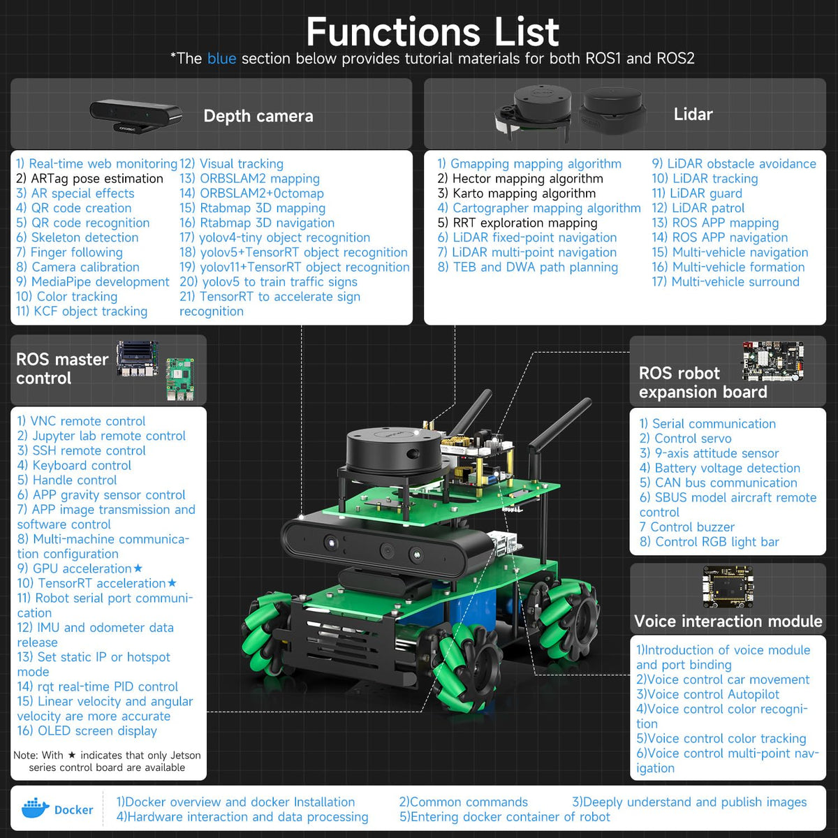Yahboom ROS2 Robot Lidar Mapping Navigation Mecanum Wheel Python Programming Learn Explore Robotic Kit Docker Adult AI Robot APP Remote Control