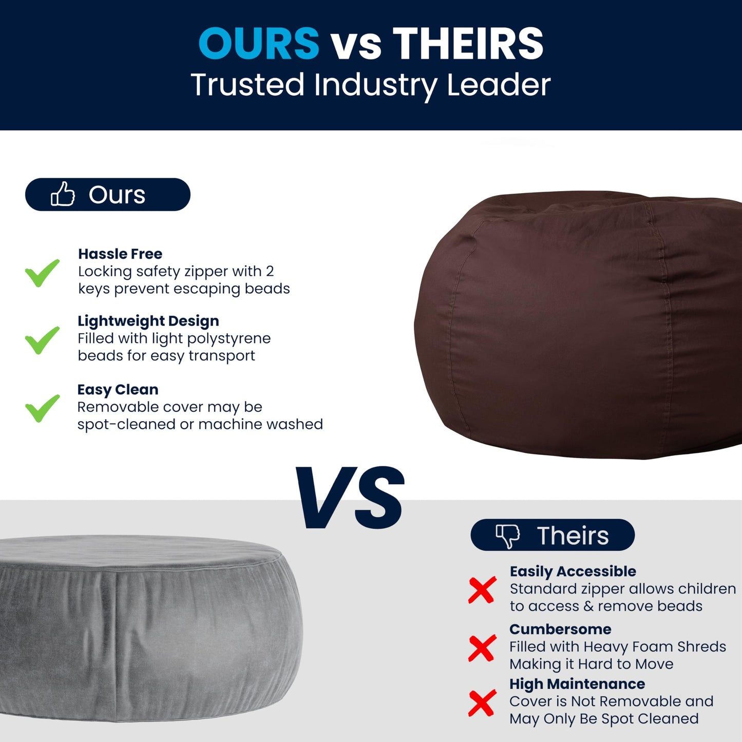 Flash Furniture Duncan Oversized Bean Bag Chair for Kids and Adults, Foam-Filled Beanbag Chair with Machine Washable Cover, Brown