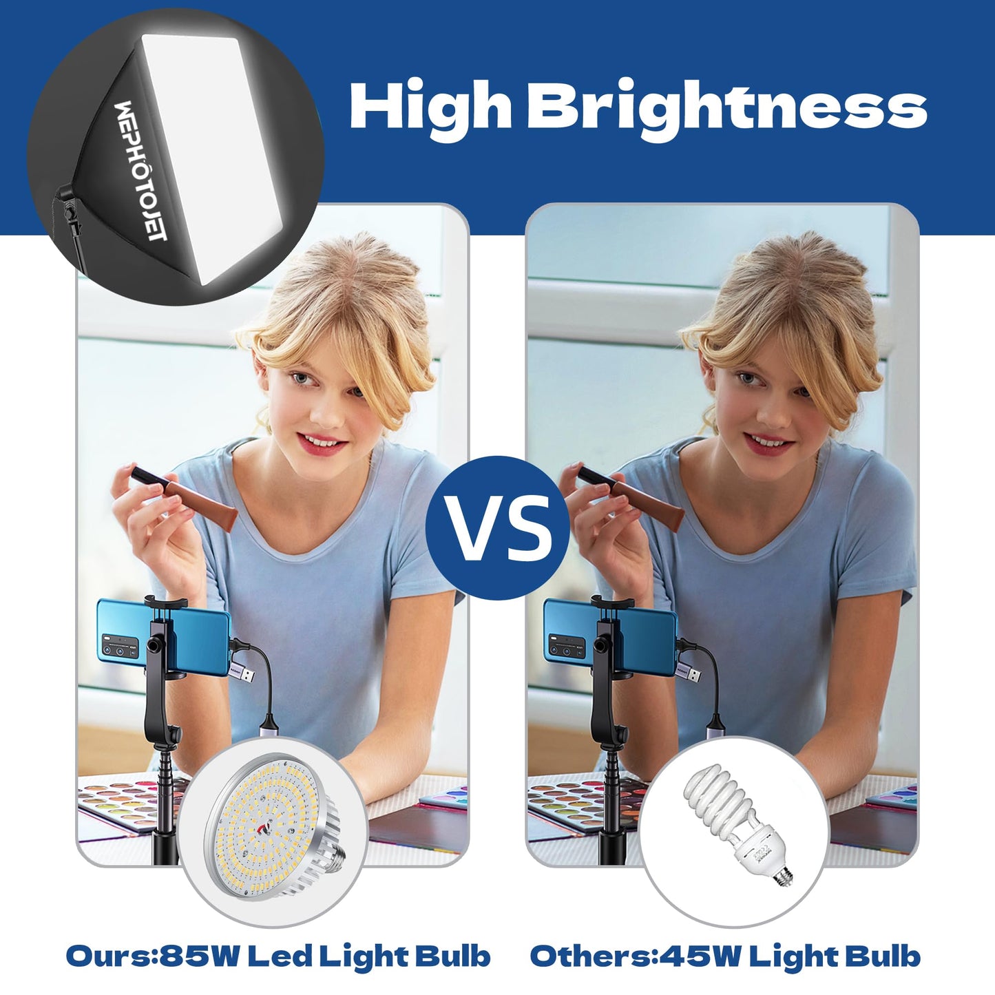 WEPHOTOJET Photography Softboxes Kit with 6.6x10ft Backdrop Stands, 5 Tripod Stands, 3 Color Background Screen, Softbox with 85W Led Bulb, Photo Studio Equipment for Video Shoot, Product & Portrait
