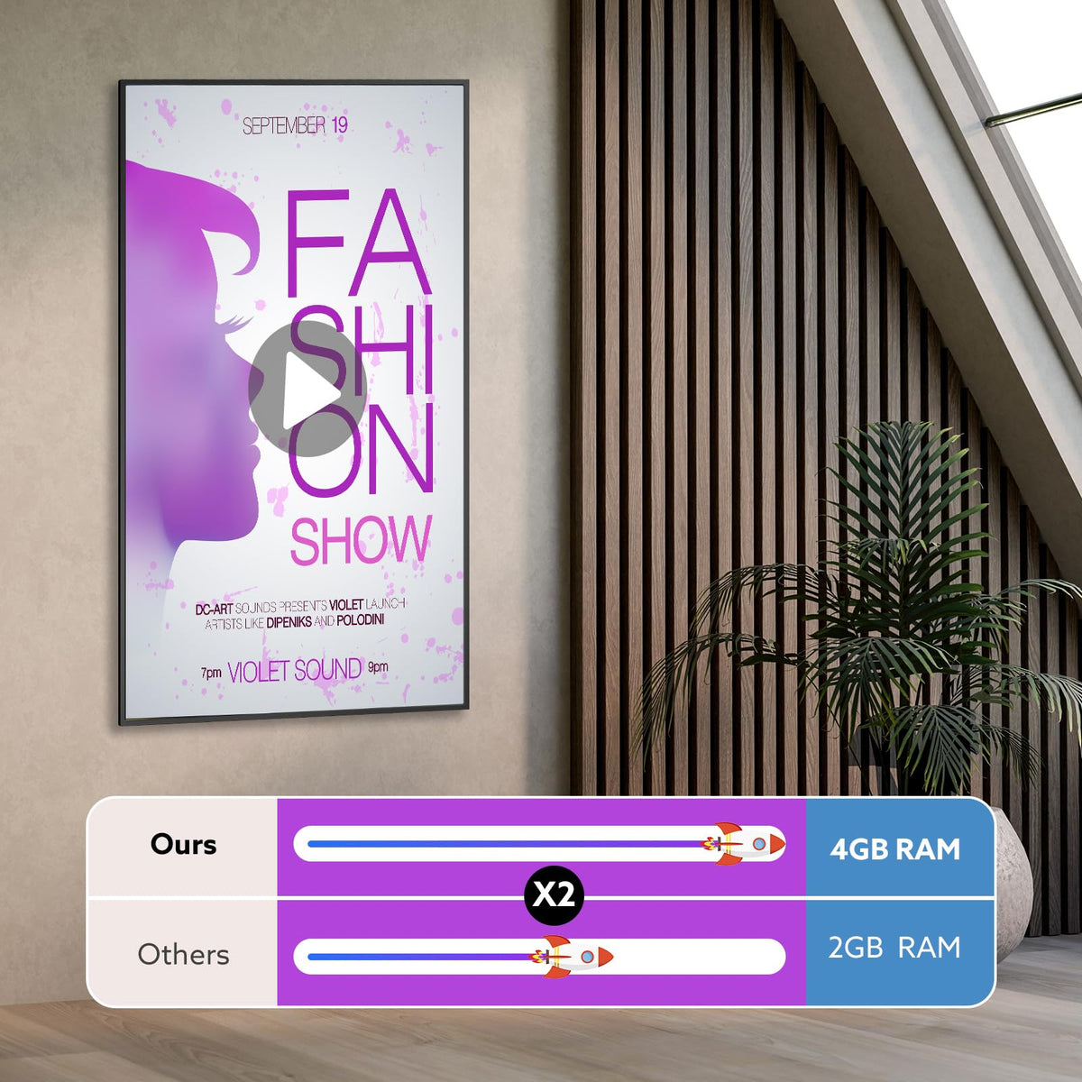 MENSETIC Digital Signage, 55 Inches Digital Signage Display, LED Screen High Brightness Advertising Display Kiosk, High Brightness Android Vertical Horizontal Poster with Content Management System
