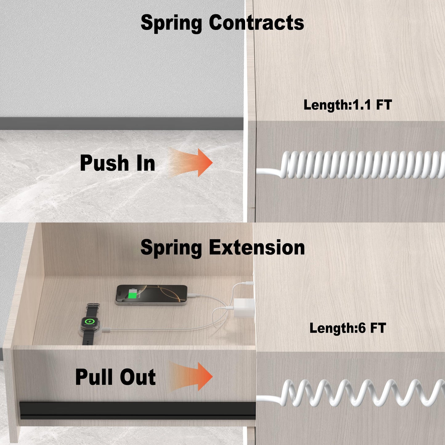 Furniture Drawer Outlet Kit, 65W USB C Recessed Power Strip with 4 Outlets & 4 USB Ports,Hidden Charging Station for Home Office 6 FT White Cord