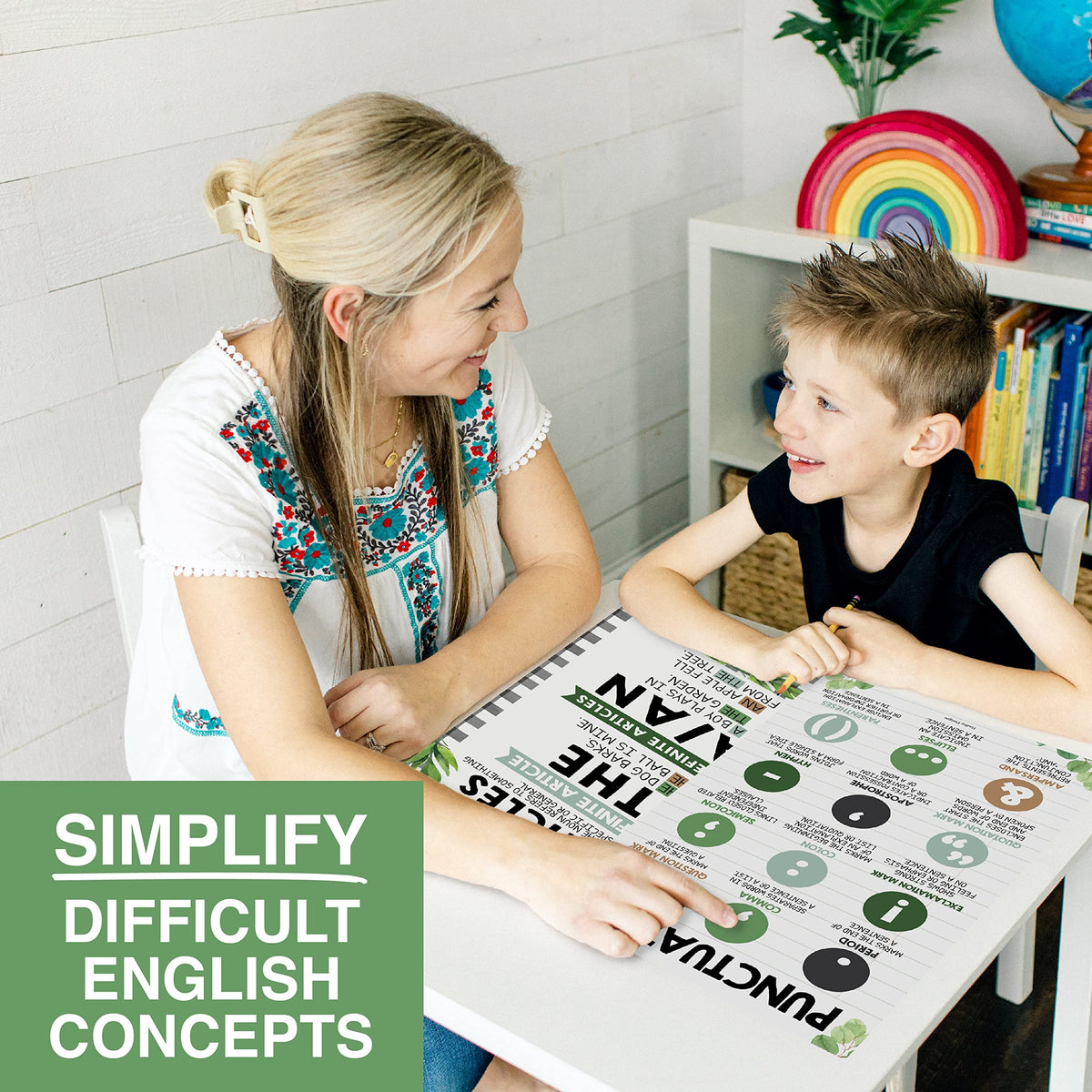 Parts of Speech Posters for Classroom Must Haves - 12 Grammar Posters, Writing Process for Homeschool, Elementary & Middle School, ELA 3rd 4th & 5th Grade Teacher Must Haves, Farmhouse Classroom Decor
