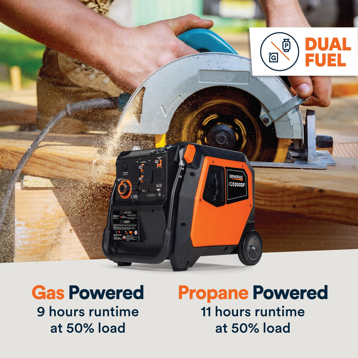 Generac 5,200-Watt Dual-Fuel Portable Inverter Generator - Gas and Propane Compatible - Quiet Operation - Produces Clean, Stable Power - Great for Home Backup, Camping, and RV Use