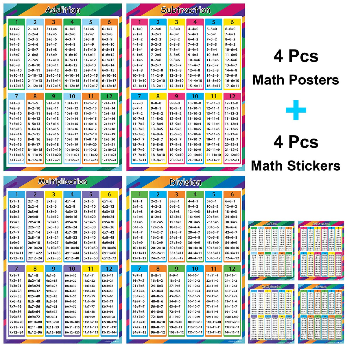 Wisdompro 4 Pack Extra Large Educational Math Posters, Multiplication Division Addition Subtraction Education Times Table Chart for Kids, Elementary, Middle School Classroom - 17 x 24 Inch
