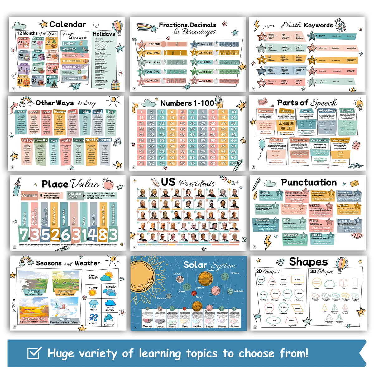 26 Set of 50 Boho Educational Posters for Kids – Alphabet Chart, Multiplication Division Chart, USA World Map, Periodic Table, Sight Words, Homeschool Posters, Boho Classroom Decor - Laminated 17x11