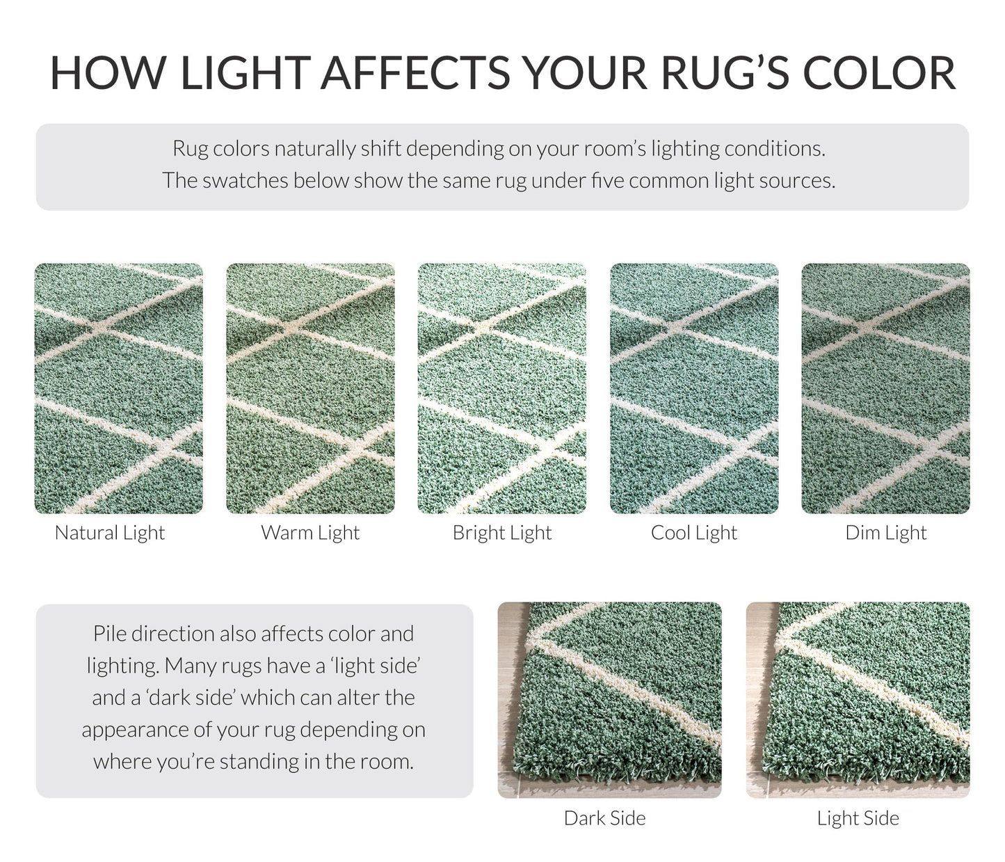 SAFAVIEH Hudson Shag Collection Accent Rug - 2' x 3', Green & Ivory, Modern Trellis Design, Non-Shedding & Easy Care, 2-inch Thick Ideal for High Traffic Areas in Foyer, Living Room, Bedroom (SGH281Y)