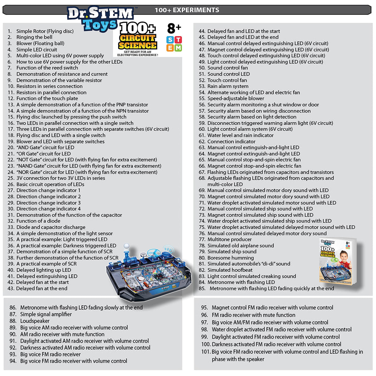 Dr. STEM Toys Circuit Science Kit, Includes Over 100 Electrical Experiments with Lights, Sounds, and Action - for Boys and Girls Ages 8+