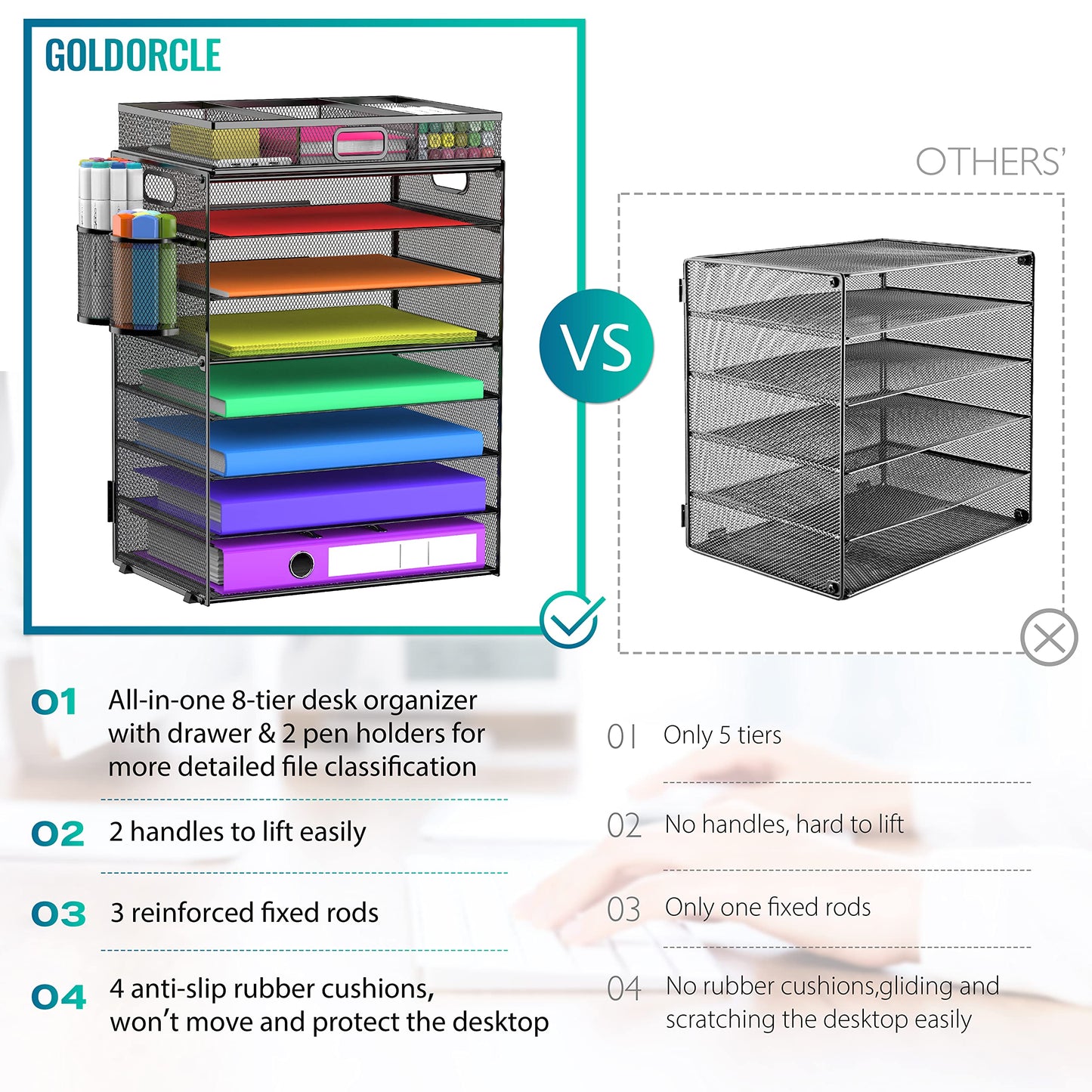 8 Tier Paper Letter Tray Organizer with Handles, Mesh Desk File Holder Storage Organization for Home School Classroom & Office (Black-with Drawer,Pen Holders)
