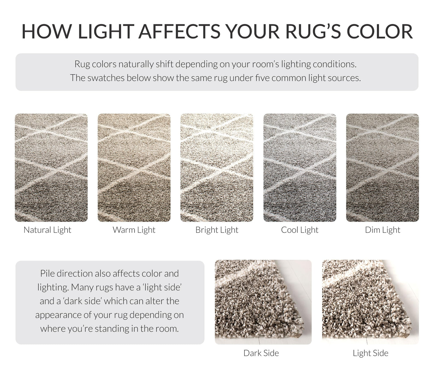 SAFAVIEH Hudson Shag Collection Runner Rug - 2'3" x 6', Grey & Ivory, Modern Trellis Design, Non-Shedding & Easy Care, 2-inch Thick Ideal for High Traffic Areas in Living Room, Bedroom (SGH281B)