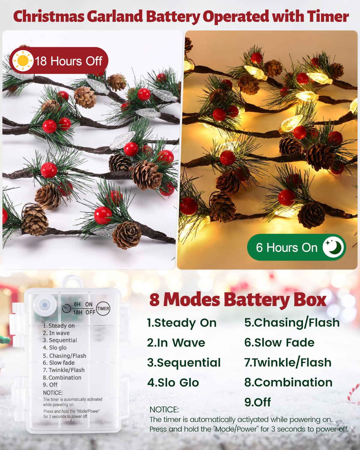 Christmas Garland with Lights,7FT Pinecones Christmas String Lights with Red Berries,Needles,20Led C6 Christmas Lights Battery Operated Prelit Garland for Xmas Decorations Indoor Outdoor