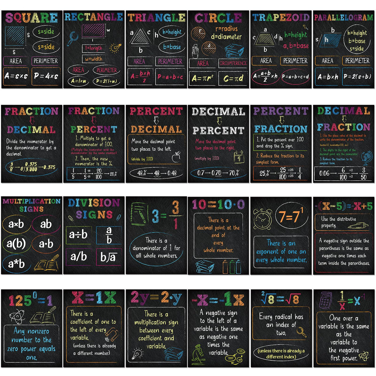 AmazingSpark 24 Pcs Math Posters for Middle School Algebra Classroom Bulletin Board Decor Fractions Mathematics Classroom Banner Decorations for Teachers Manipulatives(Black,Blackboard Style)