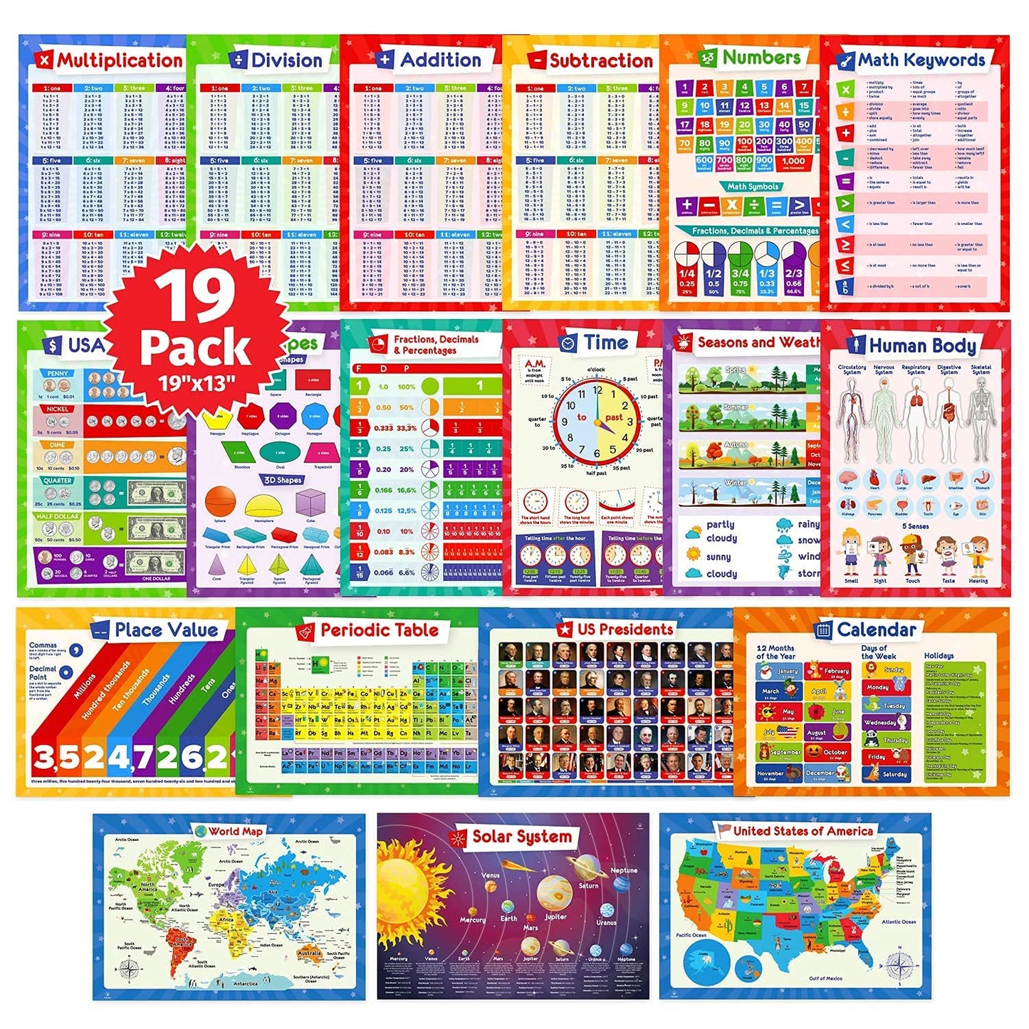 19 Educational Posters for Kids & 131 PCS Magnetic Base Ten Blocks