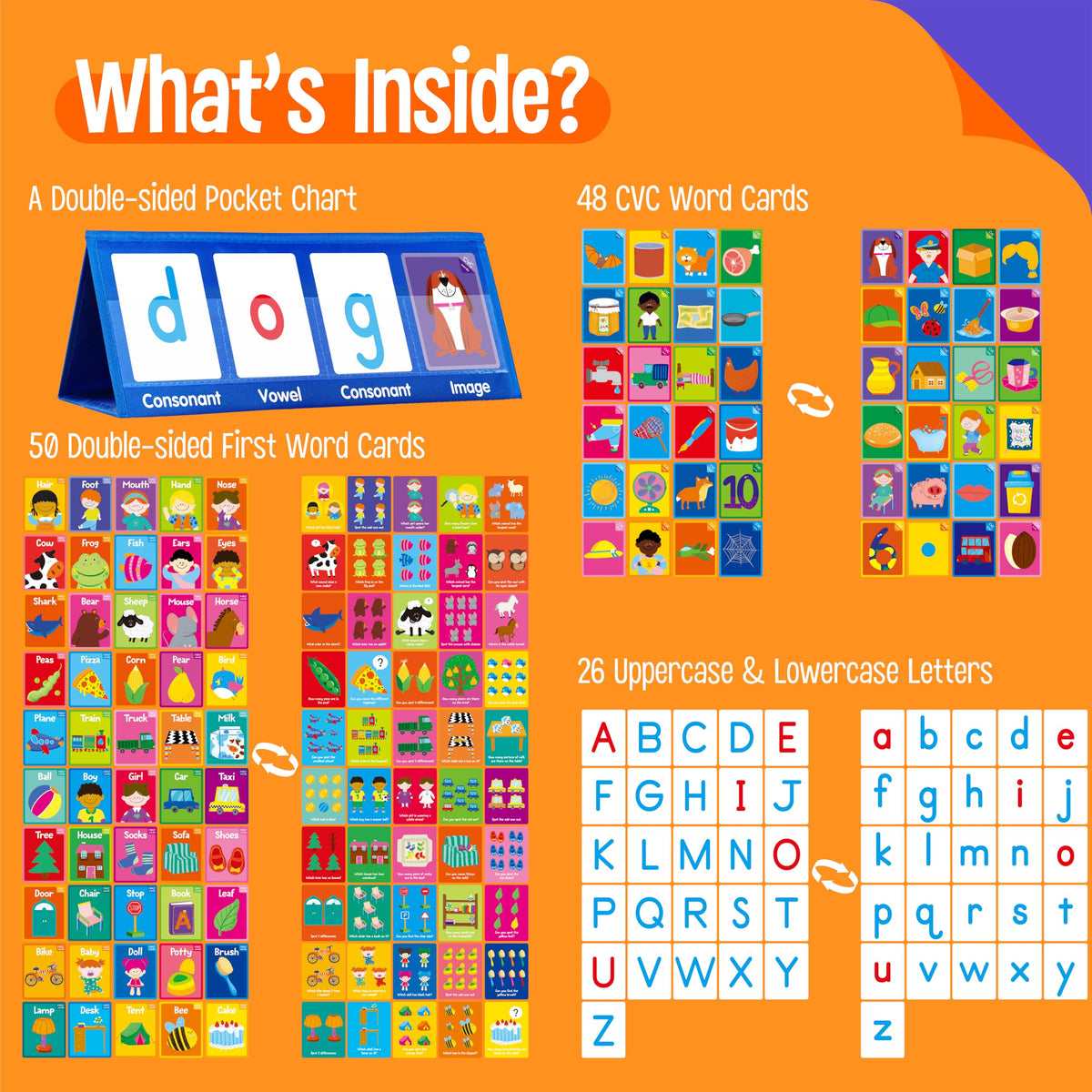 Word Building Desktop Pocket Chart, 48 CVC Words & 50 First Words, Double-Sided Tent Word Builder, Vocabulary Learning Flashcards Set for Kindergarten Reading and Spelling