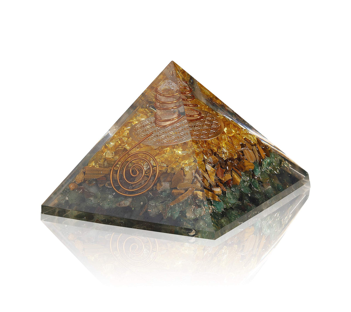 Orgonite Pyramid Crystal-Money Orgone Pyramid-Attract Abundance & Wealth-Crystal Pyramid-Citrine-Tiger Eye-Green Aventurine-for Goodluck & Positive Energy-Chakra Healing & Meditation