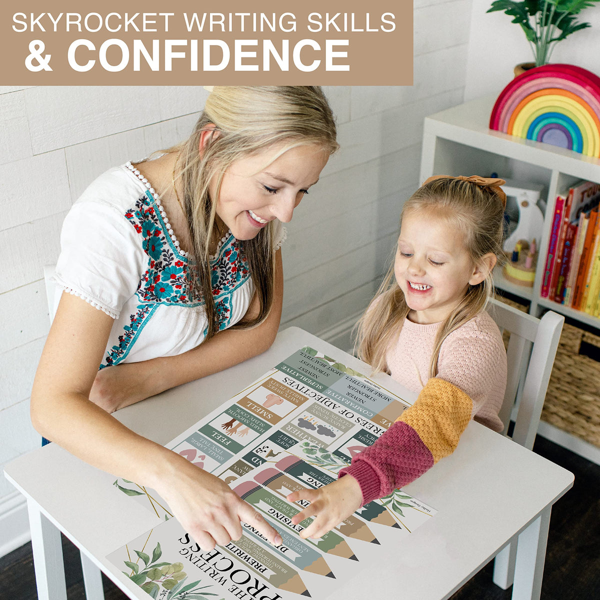 Parts of Speech Posters for Classroom Must Haves - 12 Grammar Posters, Writing Process for Homeschool, Elementary & Middle School, ELA 3rd 4th & 5th Grade Teacher Must Haves, Greenery Classroom Decor