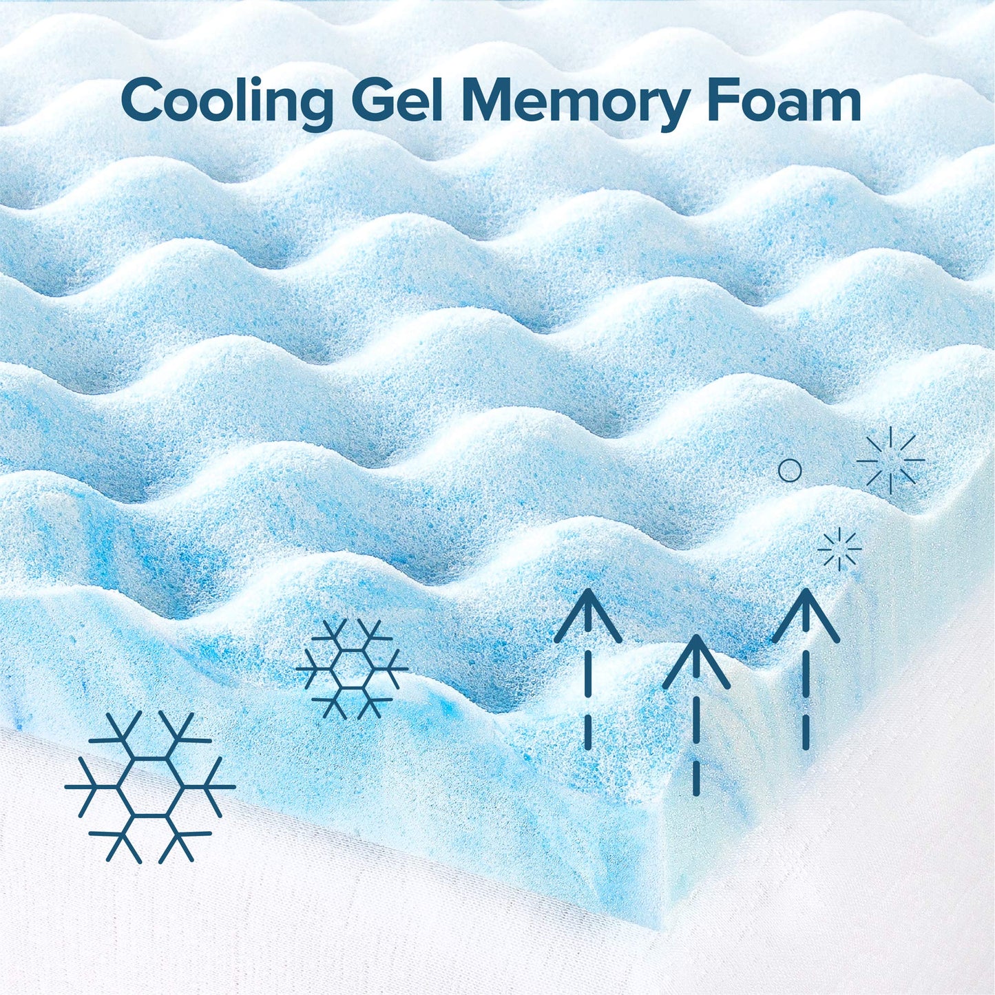 ZINUS 1.5/2/3/4-inch Swirl Gel Cooling Memory Foam Mattress Topper, Cooling Airflow Design, CertiPUR-US Certified (1.5 in, Twin)