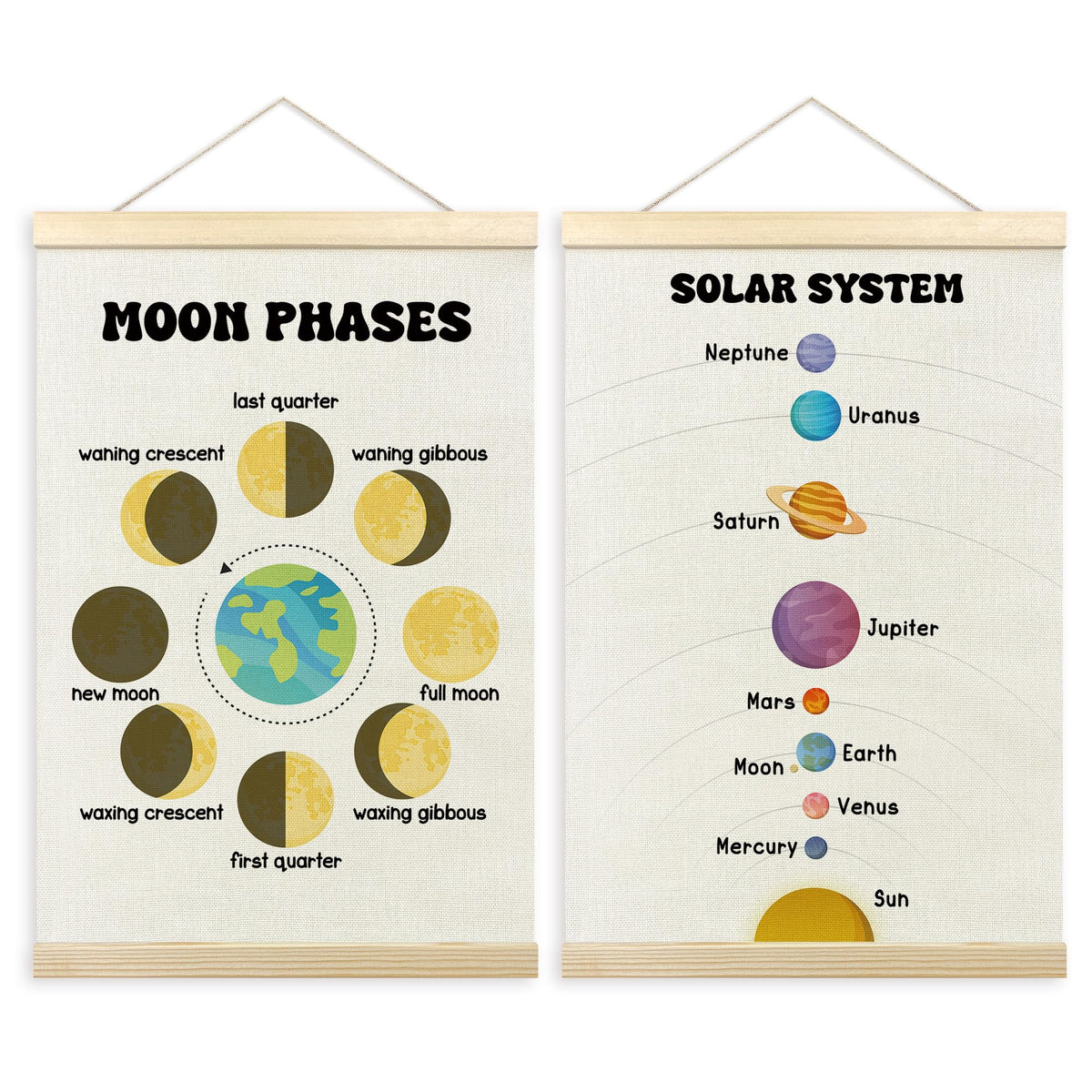 TLESKE Classroom Moon Phases Solar System Space Poster Hanger Frame Set of 2, Homeschool Hanging Wall Art Room Decor for Toddlers Kid Nursery Playroom, Preschool Prek Learning Educational Print, 16x24