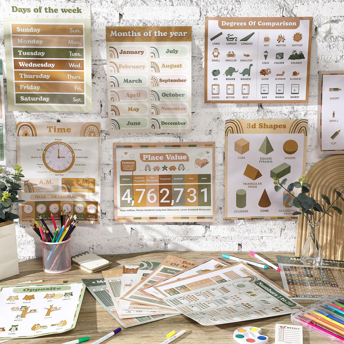 Faccito 24 Pcs Boho Math Educational Posters Classroom Decor Mathematics Learning Posters Math Classroom Supplies for Elementary Middle High School