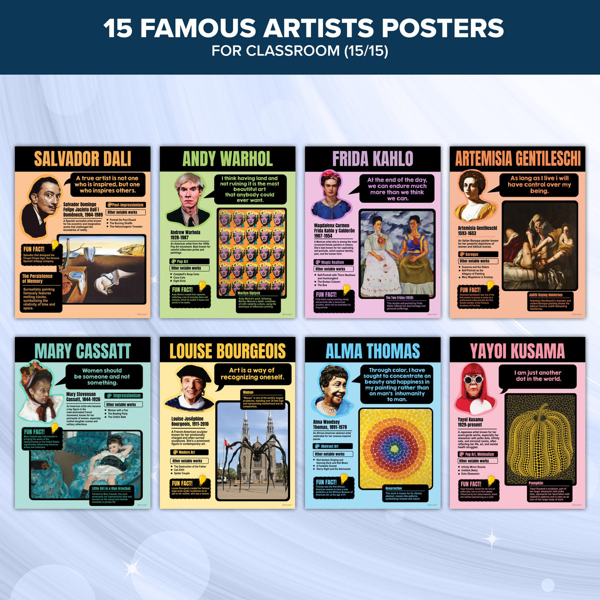 Decorably 15 Famous Art Posters, 11x14in Matte-Laminated Educational Art Posters for Classroom Famous Artists - Classrooms, School Hallways, Bulletin Boards, Education Centers, Home Study Room