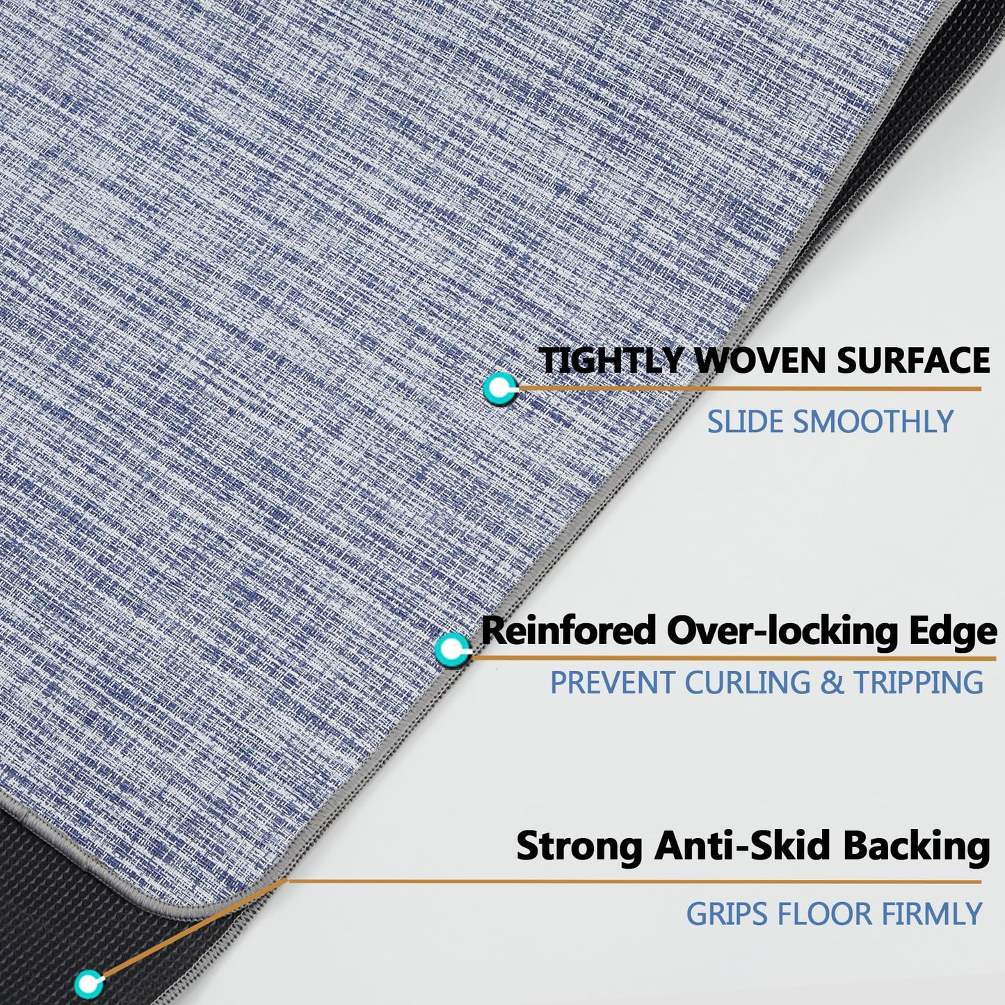 RccugmatS Chair Mat for Hardwood & Tile Floor, 36" x 48" Heavy Duty Office Chair Mat for Rolling Chairs, Anti Slip, Non-Curve, Floor Protector for Home Office,Nordic Sky Weave