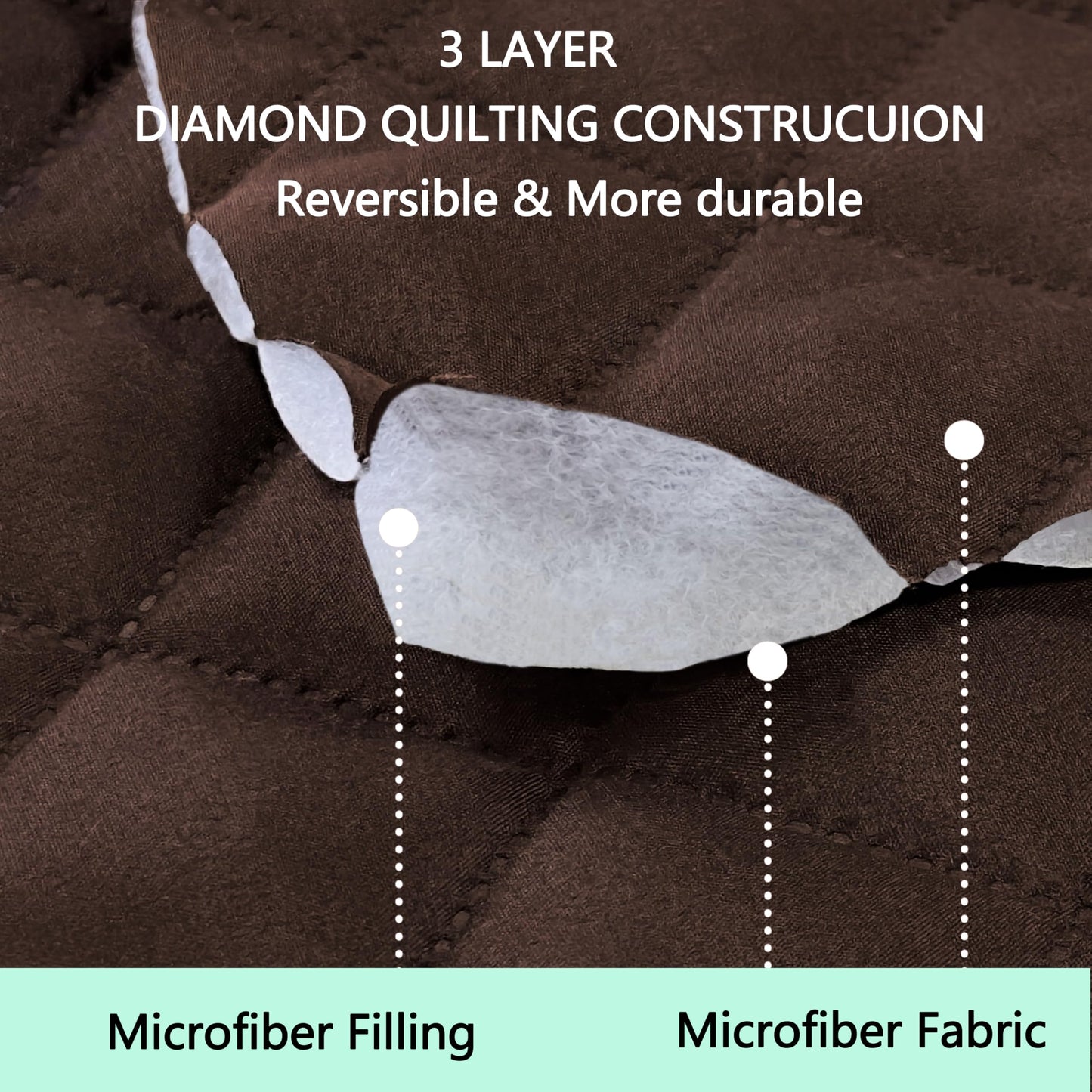 Luxshare Home Reversible Couch Cover for 3 Cushion Couch Sofa Cover Washable for Pet Friendly with Elastic Straps Water Repellent(Sofa, Chocolate/Beige)