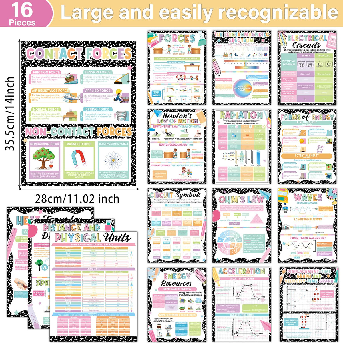 16Pcs Physics Science Posters for Classroom Middle School Supplies Educational Physics Classroom Decoration Composition Science Posters Charts for Teachers High School Education Bulletin Wall Decor