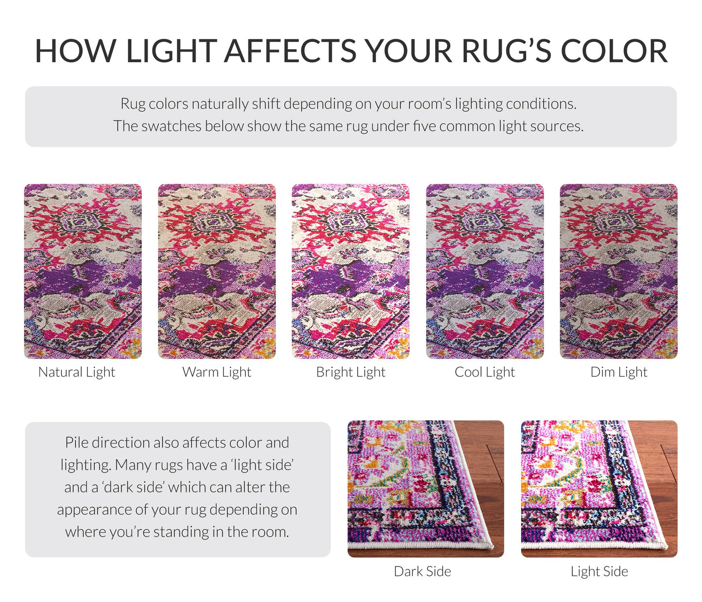 SAFAVIEH Monaco Collection Area Rug - 2'2" x 4', Violet & Fuchsia, Non-Shedding & Easy to Clean, Distressed Medallion Design, Ideal for Front Door, Kitchen, Entryway, Accent Space (MNC243P)