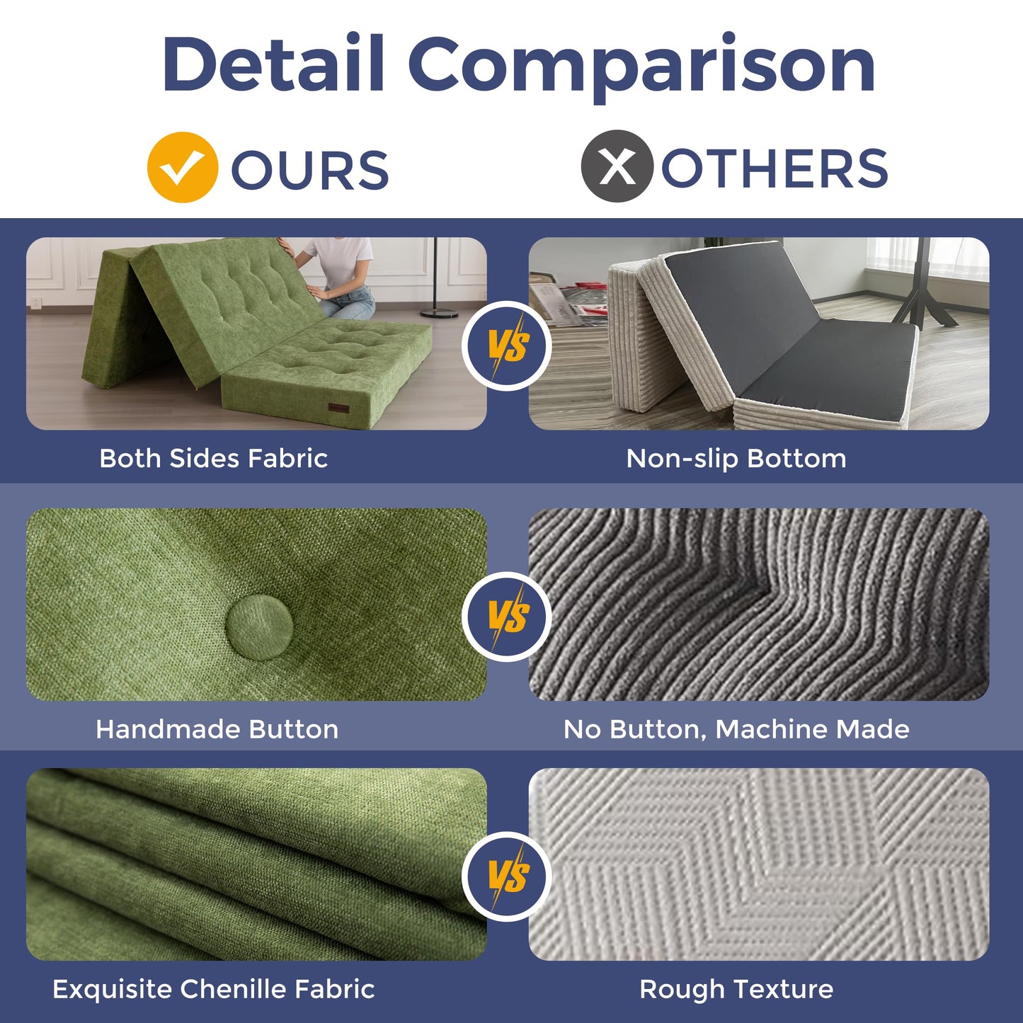 MAXYOYO 6" Folding Sofa Bed for Floor, Tufted Tri-Fold Floor Mattress with Chenille Fabric, Queen Size Portable Sofa Couch Guest Mat for Adults, Foldable Topper for Camping, Green, 59"x78.7"