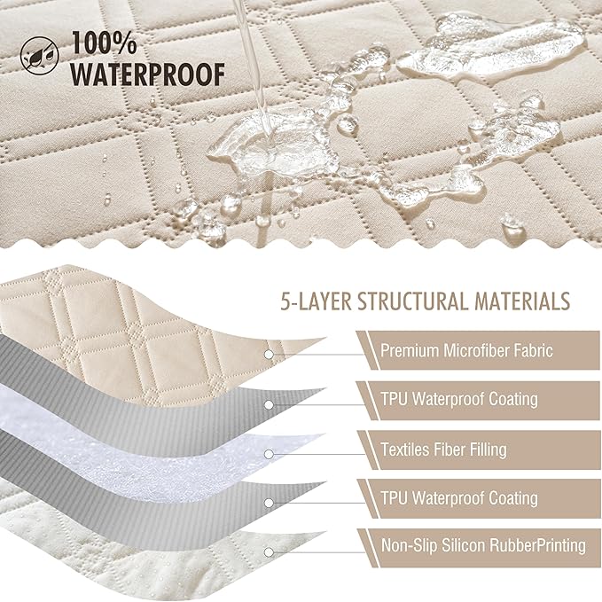 Genina Waterproof Couch Cover, Washable Anti-Slip 86.6 inch Sofa Covers