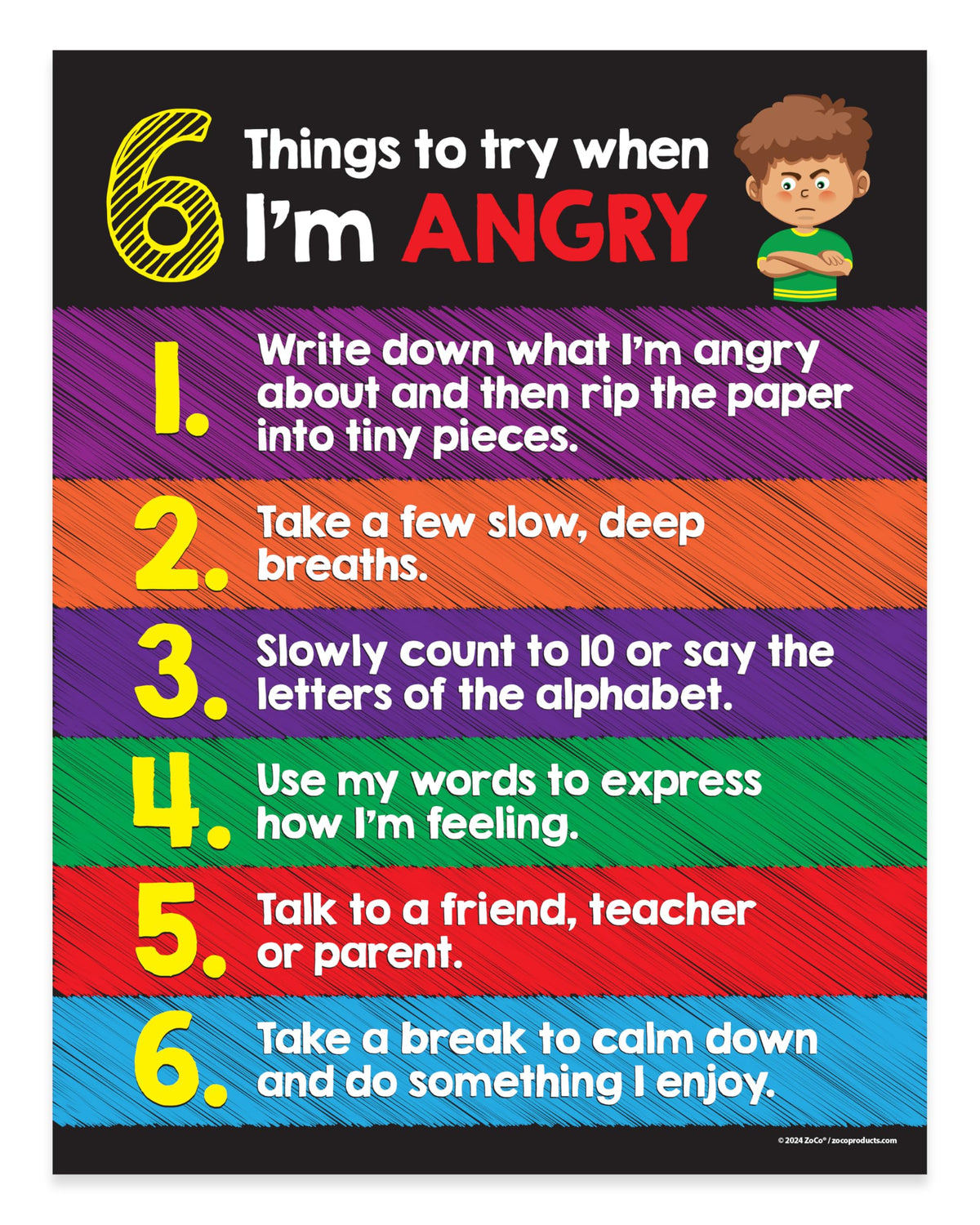 Safety Magnets ZOCO – Anger Management Poster for Kids – SEL Behavior Chart for Classroom or Calm Down Corner – Coping Skills Visual Tool – Laminated 17x22 – Preschool Elementary Emotional Regulation