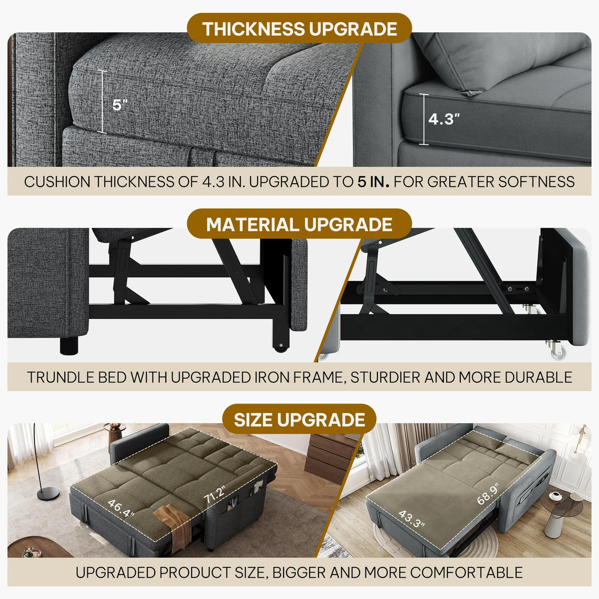 YITAHOME 55" Convertible Sofa Bed, 3-in-1 Sleeper Sofa with Iron Frame Pull-Out Bed, Linen Futon Couch with Reclining Backrest and Side Pocket, Modern Loveseat for Living Room Bedroom Apartment, Grey